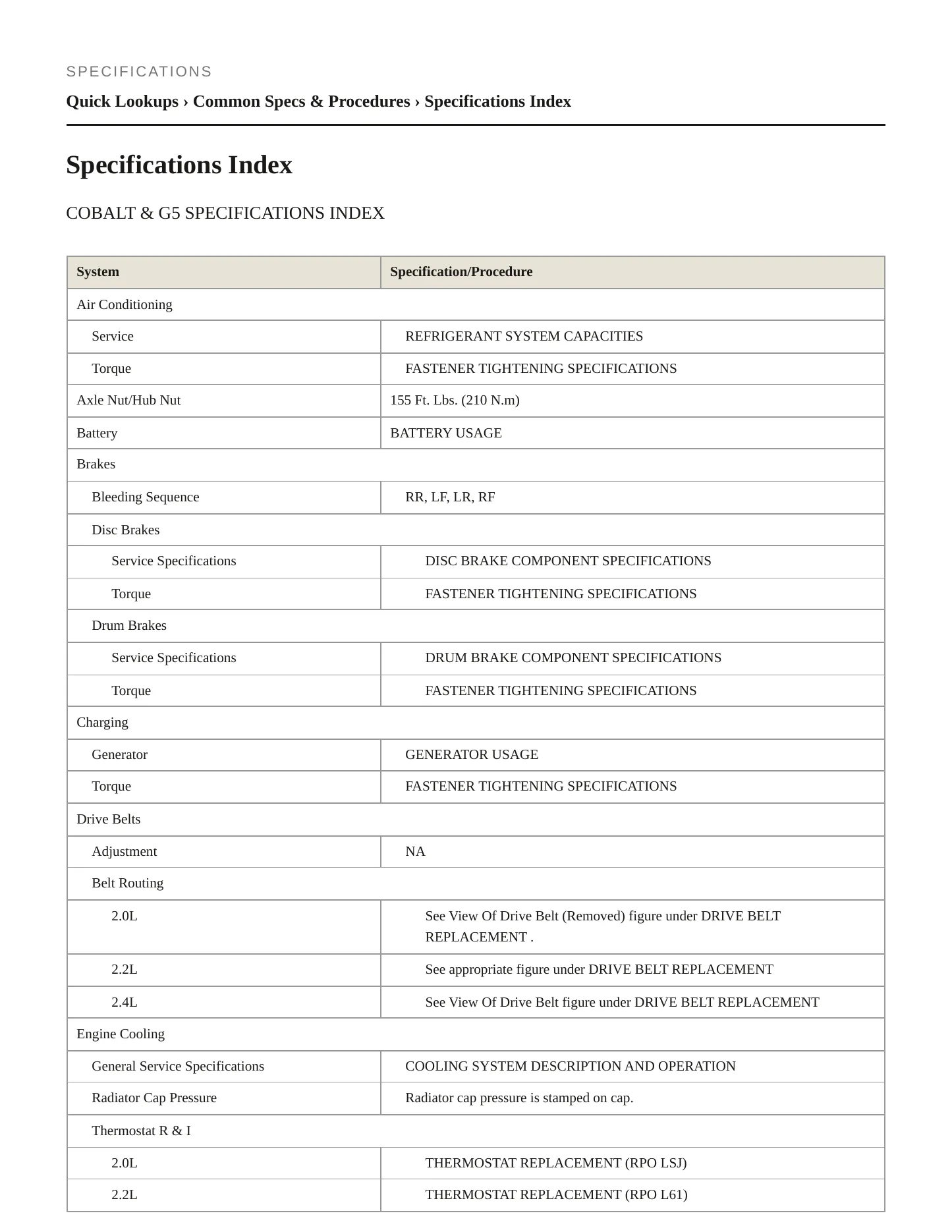 2007 Pontiac G5 Service and Repair Manual preview page 2