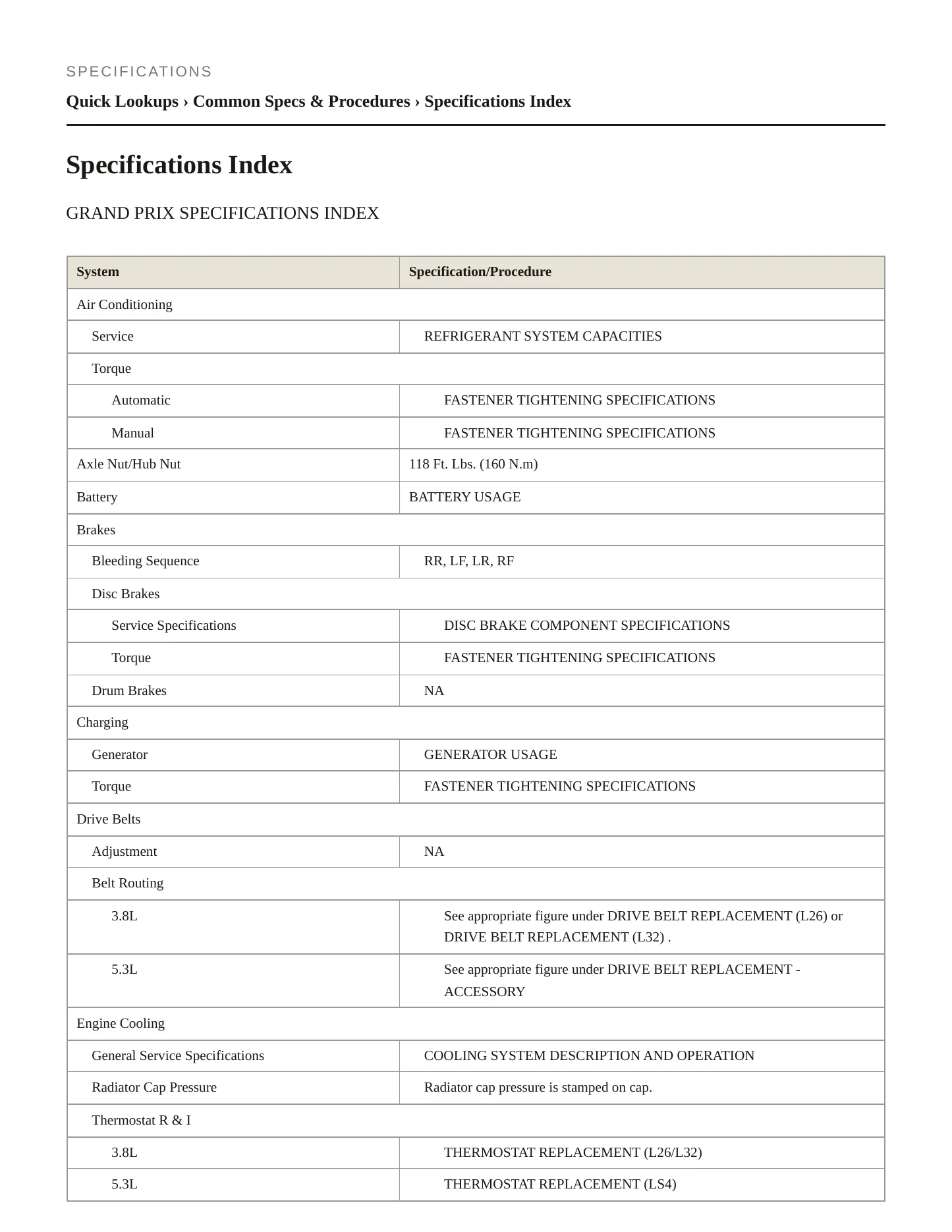 2007 Pontiac Grand Prix Service and Repair Manual preview page 2