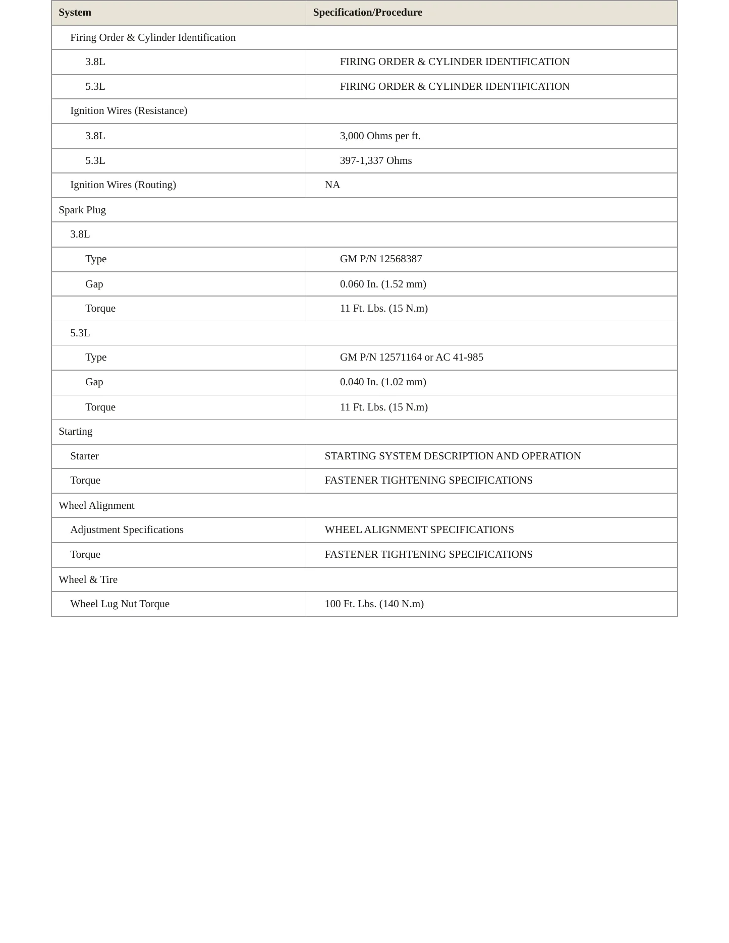 2007 Pontiac Grand Prix Service and Repair Manual preview page 4
