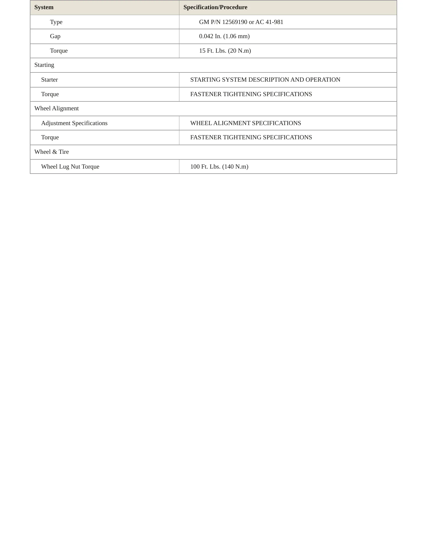 2007 Pontiac Solstice Service and Repair Manual preview page 4