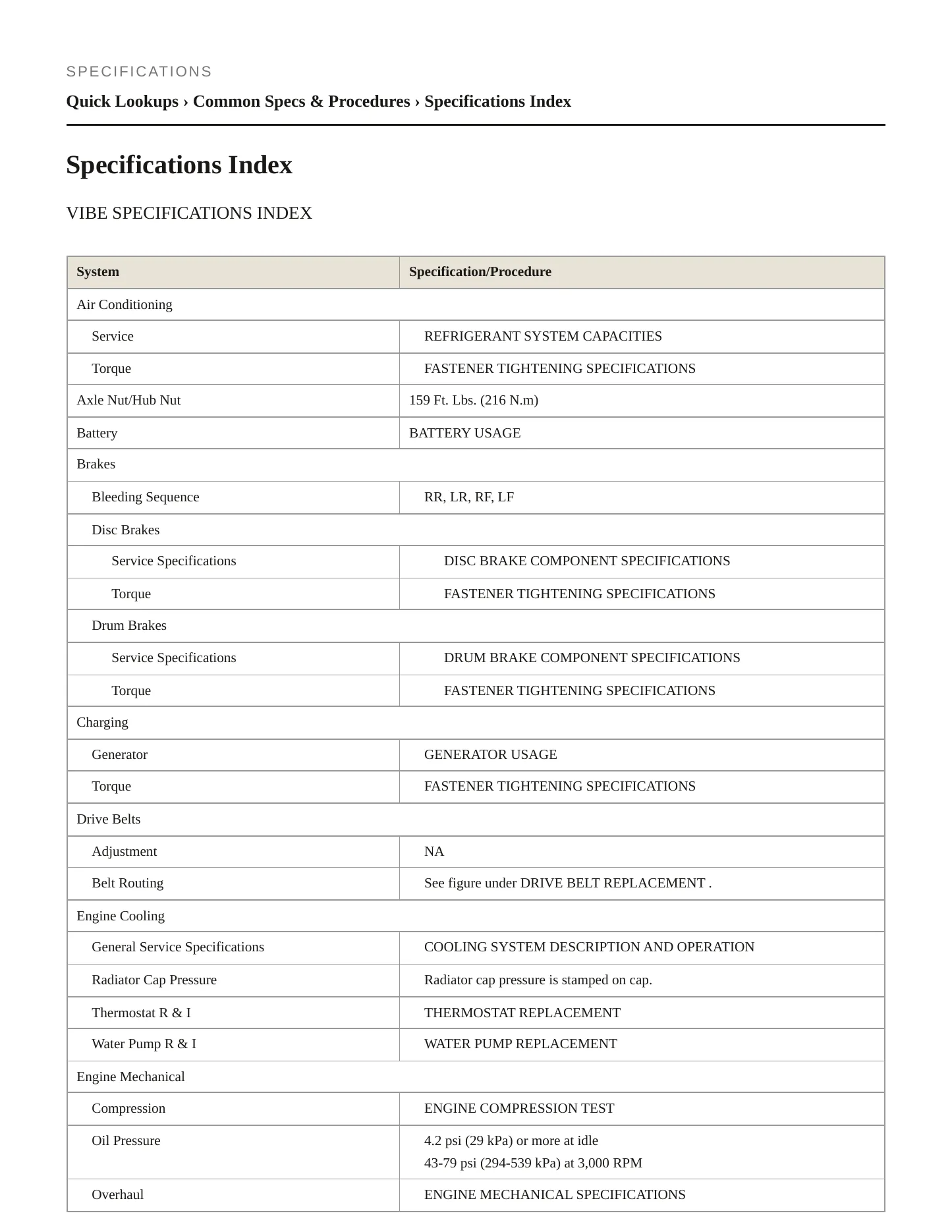 2007 Pontiac Vibe Service and Repair Manual preview page 2