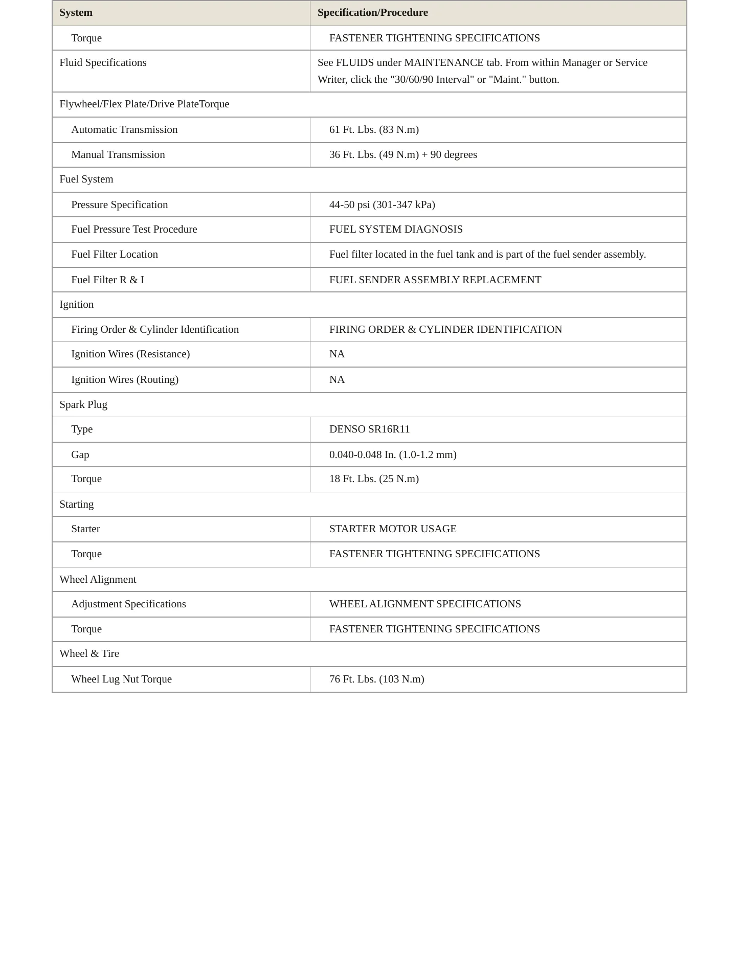 2007 Pontiac Vibe Service and Repair Manual preview page 3