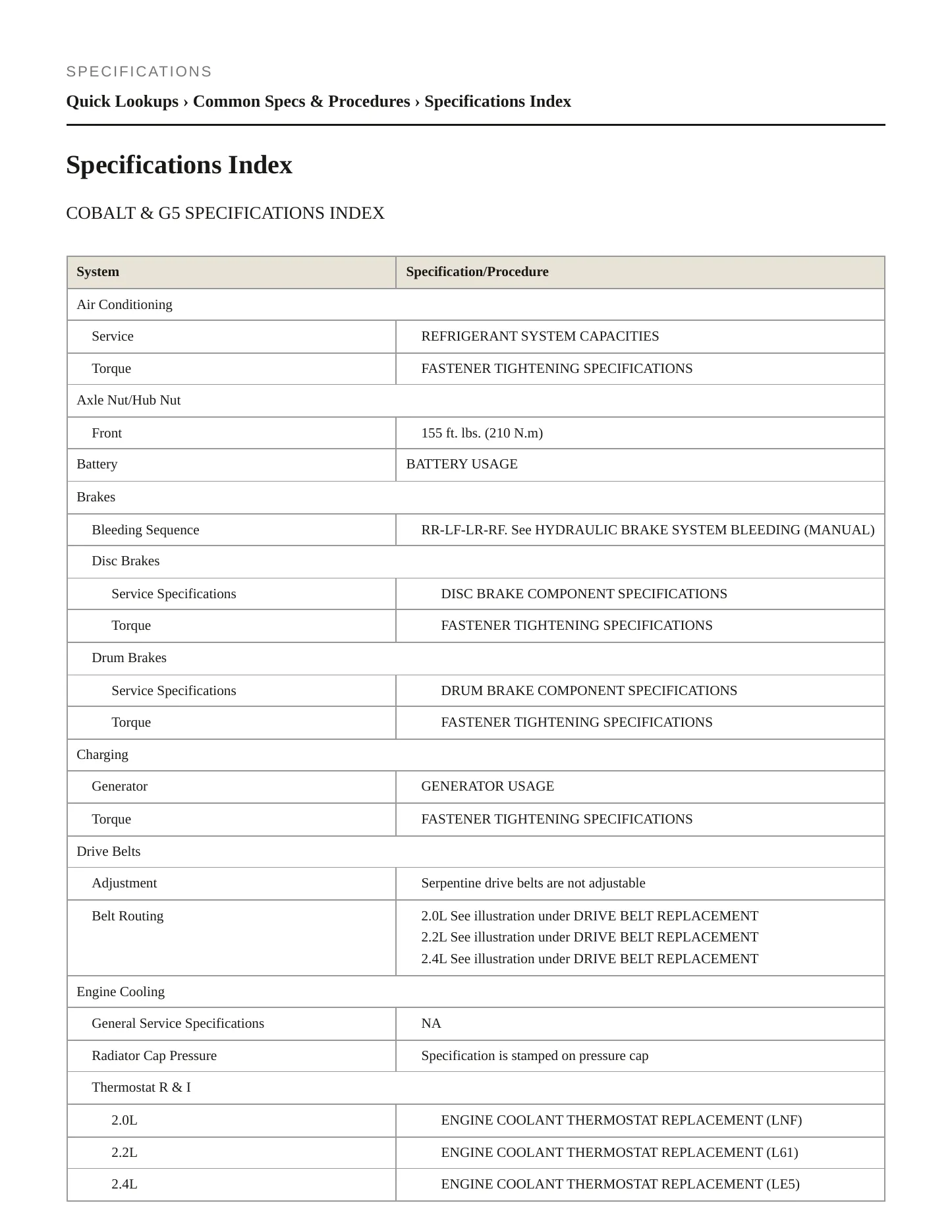 2008 Pontiac G5 Service and Repair Manual preview page 2