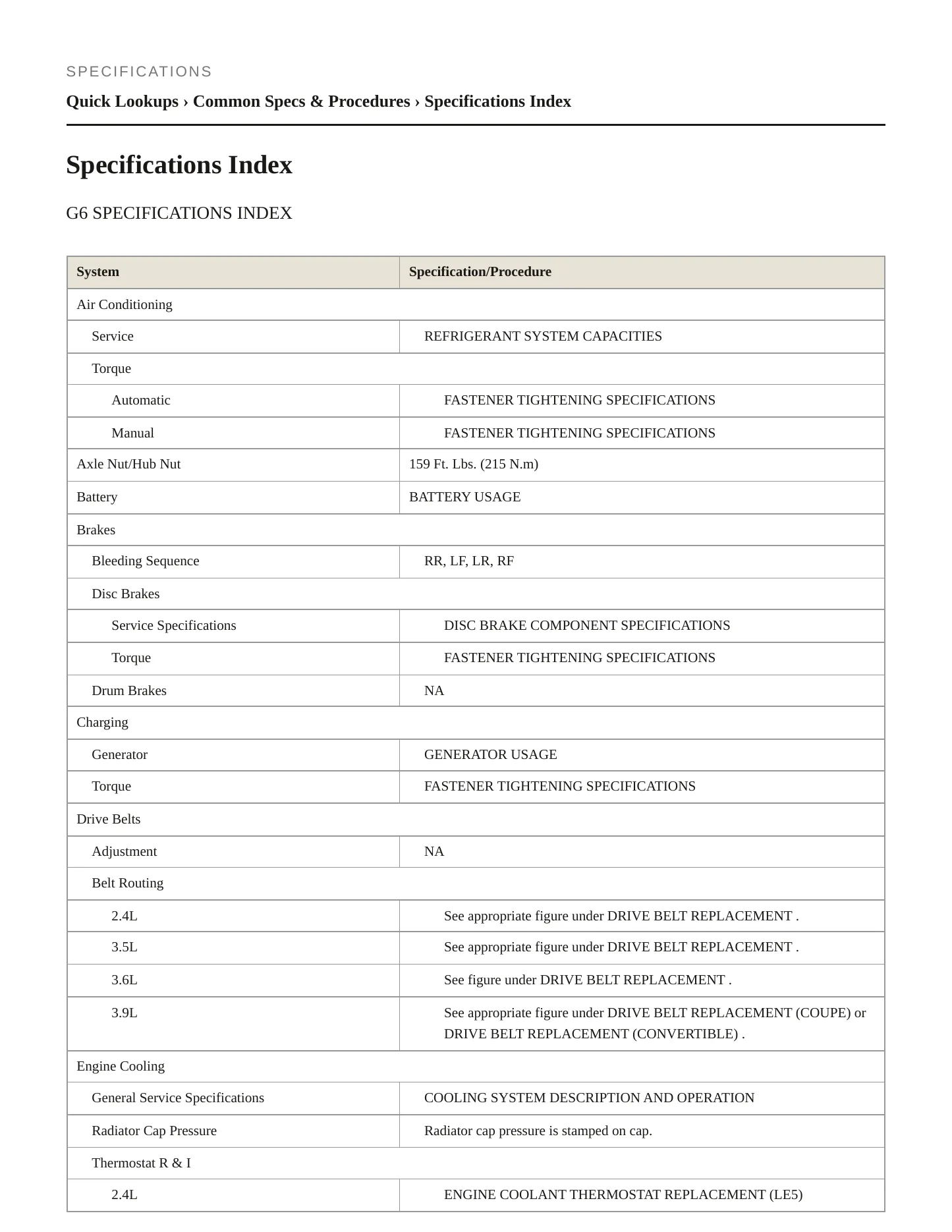 2008 Pontiac G6 Service and Repair Manual preview page 2