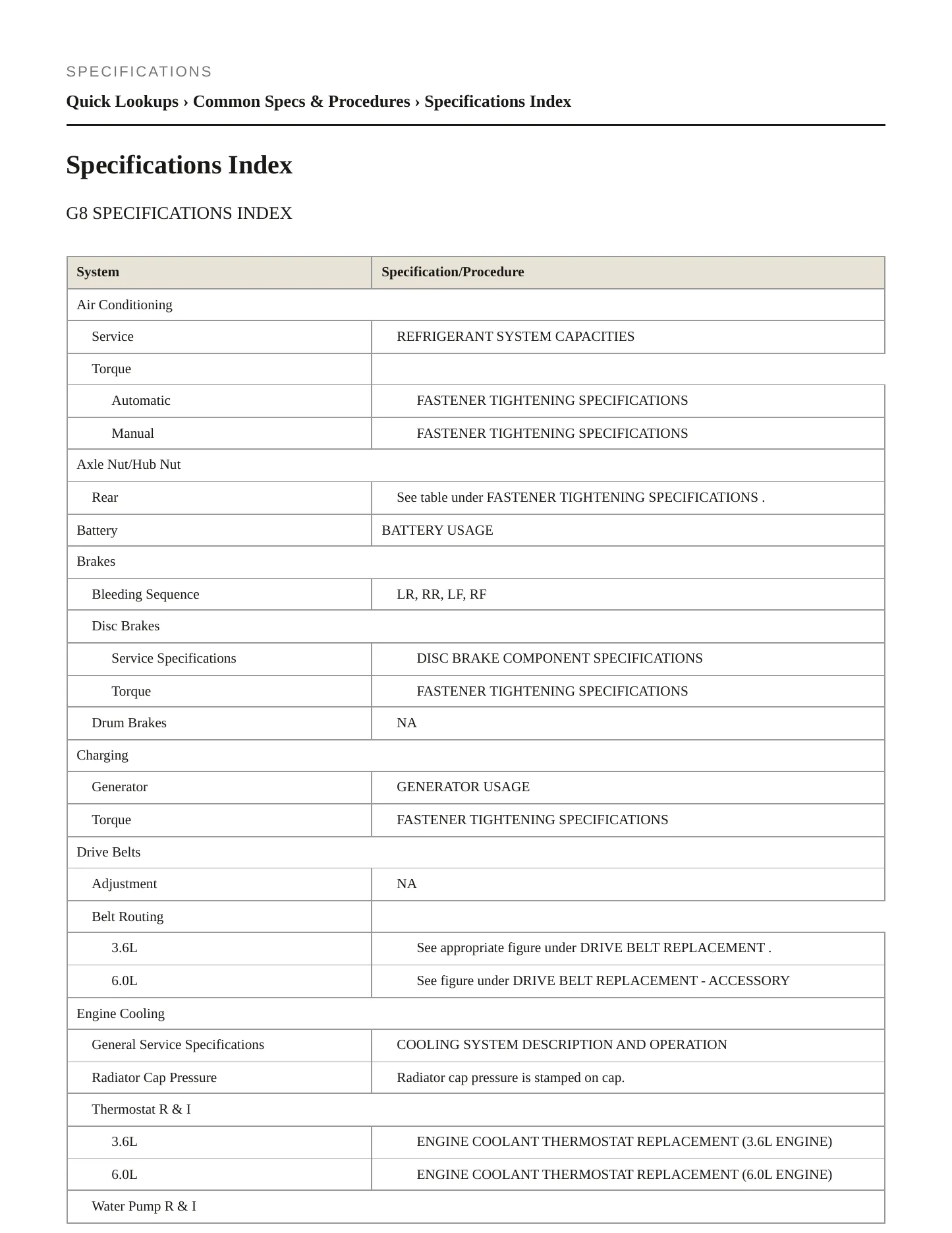 2008 Pontiac G8 Service and Repair Manual preview page 2