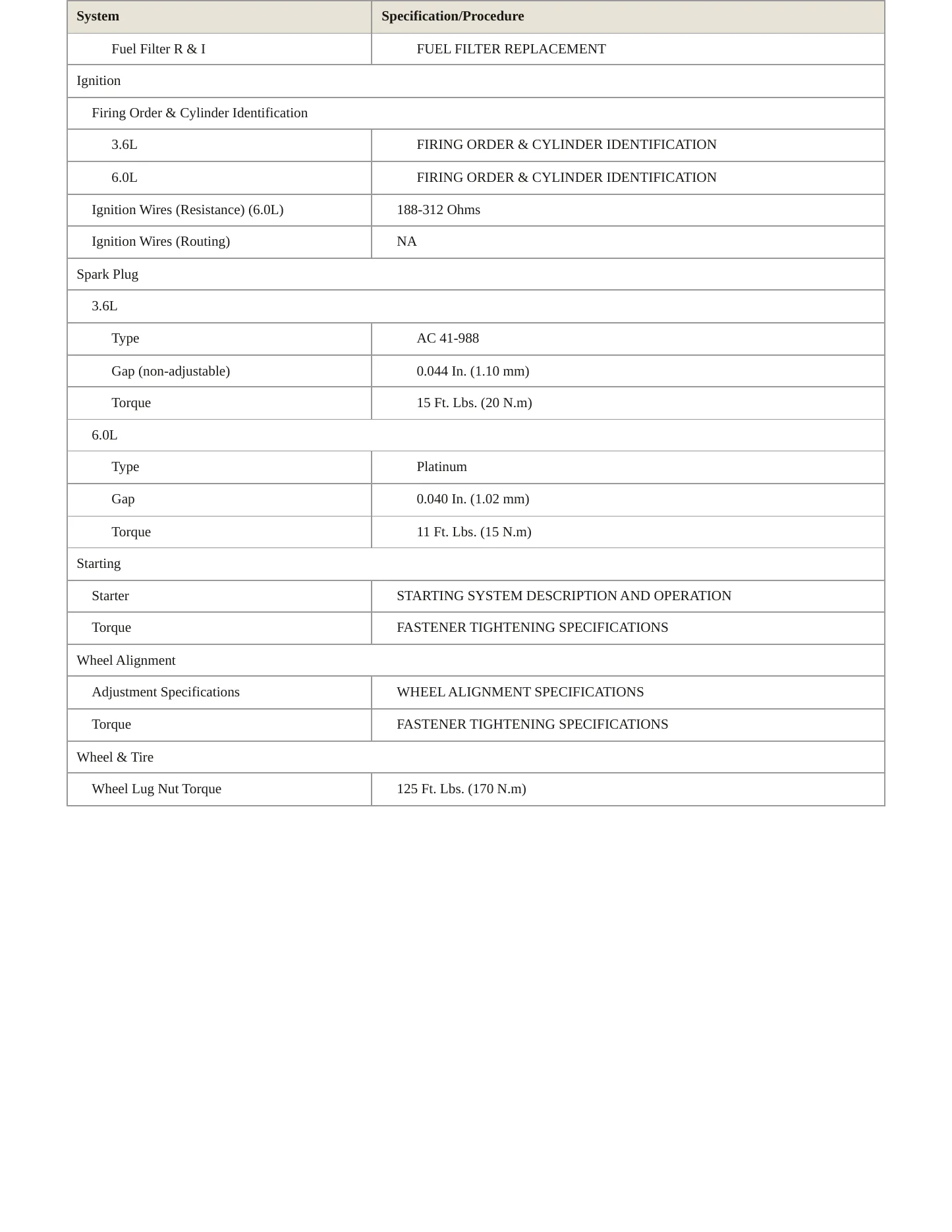 2008 Pontiac G8 Service and Repair Manual preview page 4