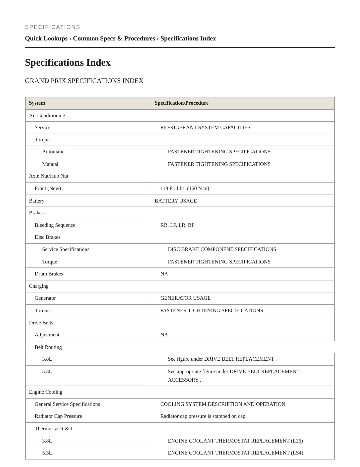 2008 Pontiac Grand Prix Service and Repair Manual preview page 2