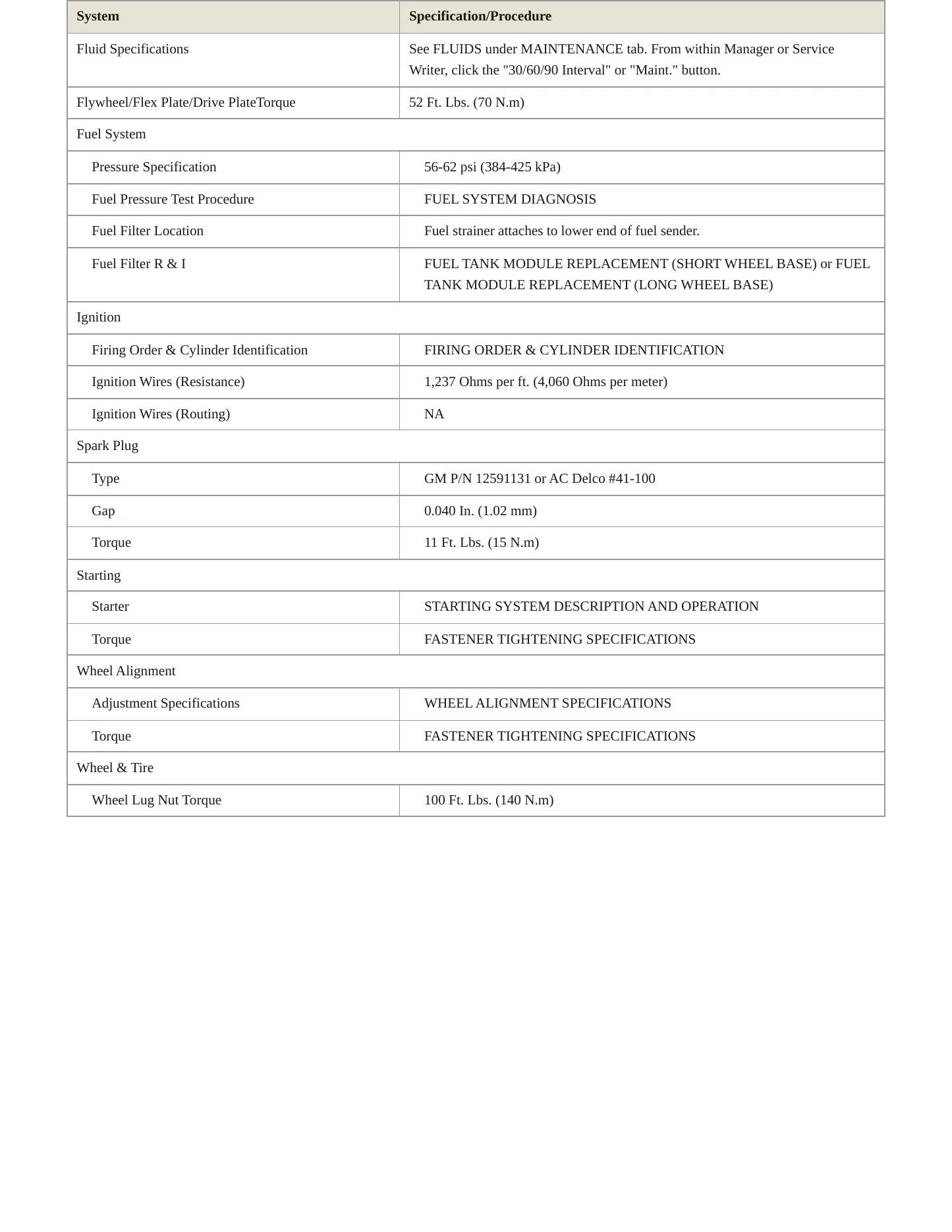 2008 Pontiac Montana Service and Repair Manual preview page 3