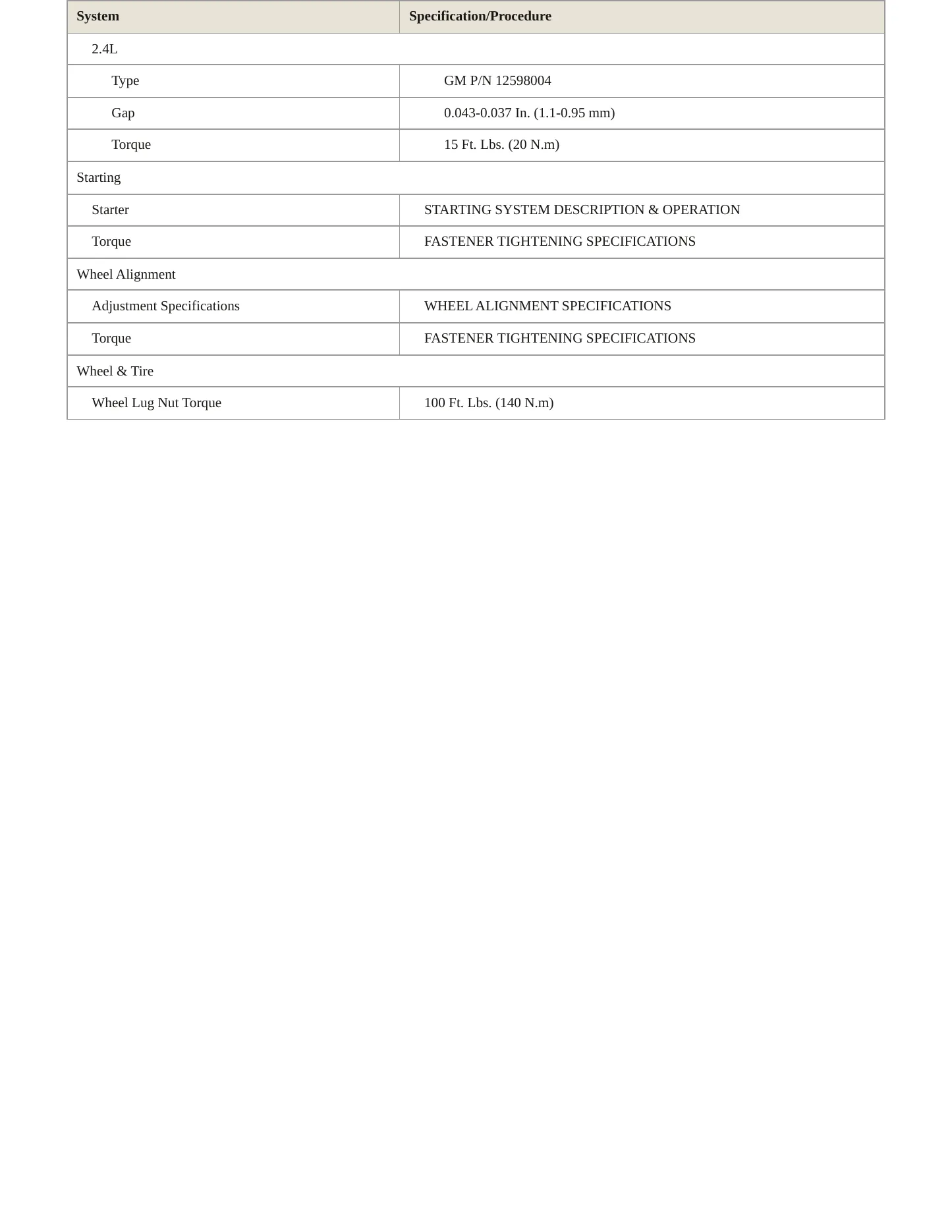 2008 Pontiac Solstice Service and Repair Manual preview page 4