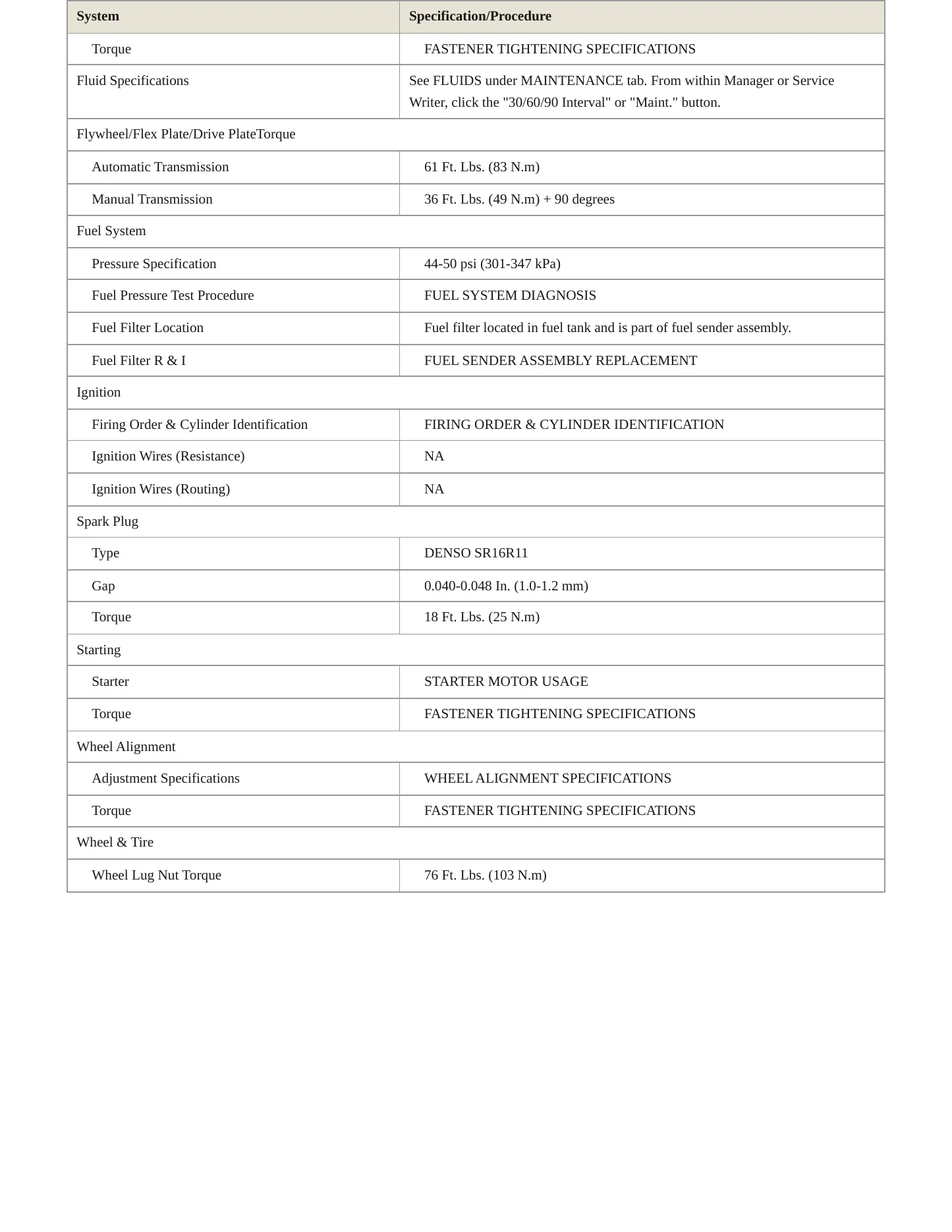 2008 Pontiac Vibe Service and Repair Manual preview page 3