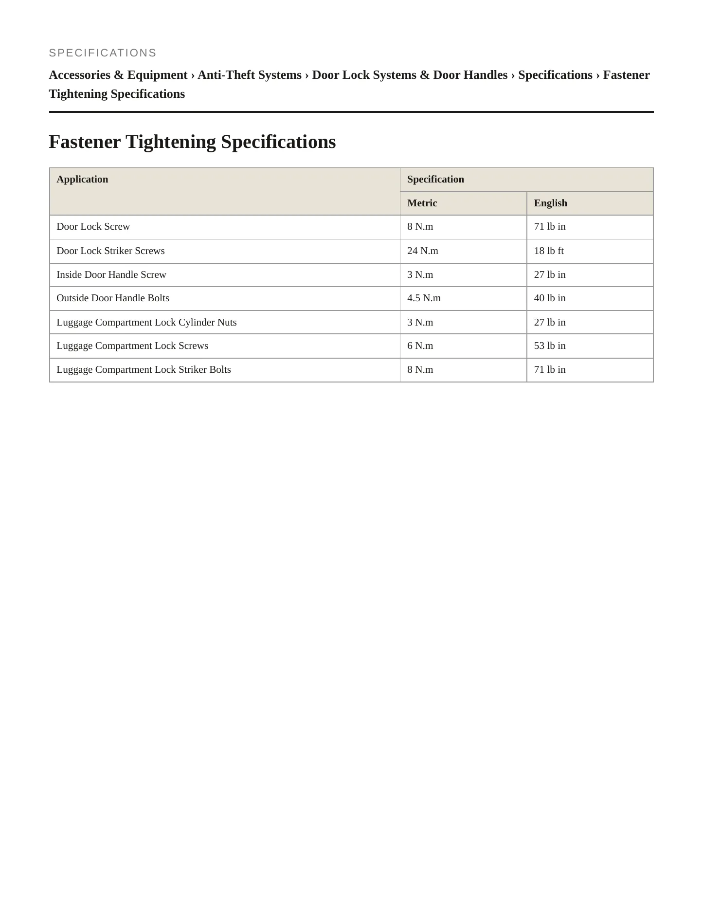 2008 Pontiac Wave Service and Repair Manual preview page 2