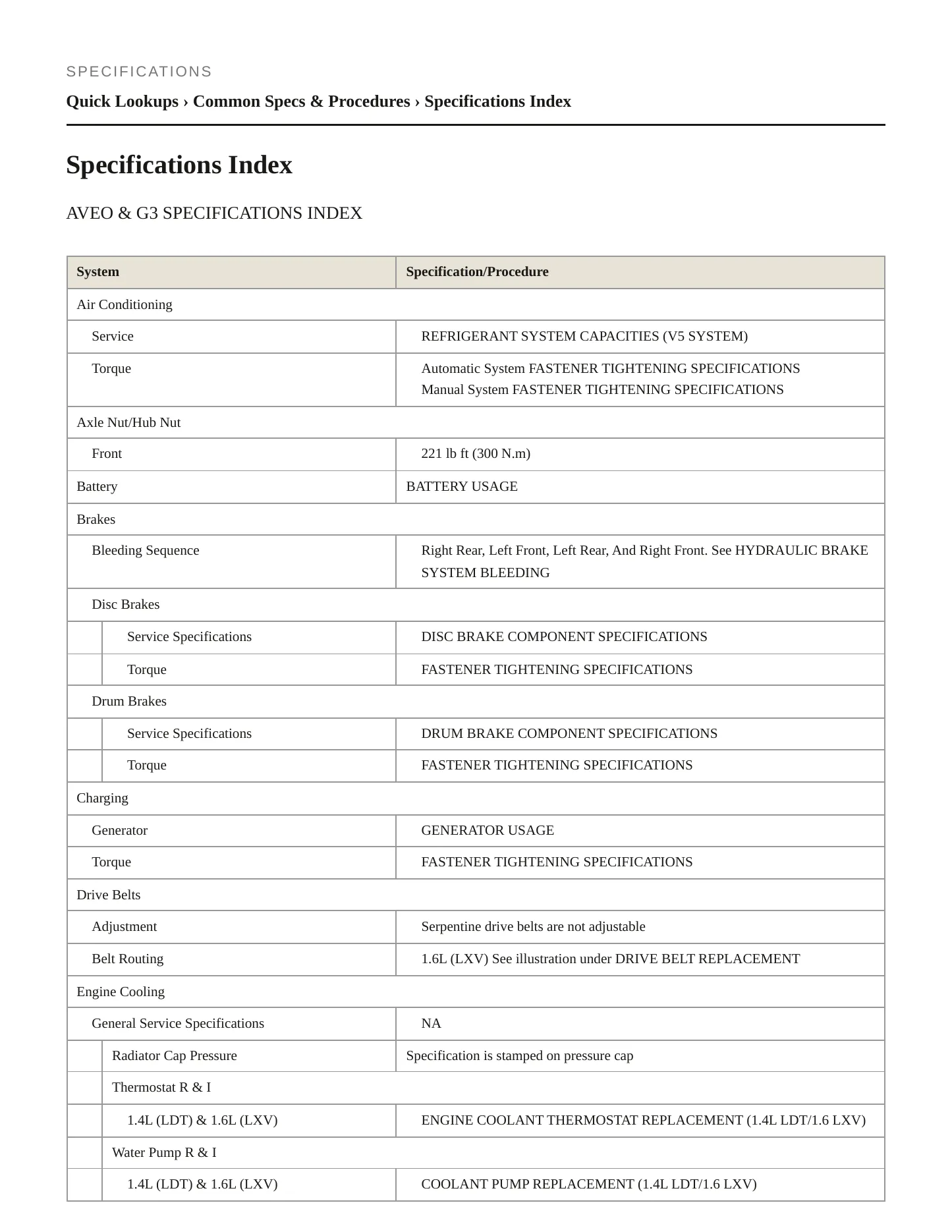 2009 Pontiac G3 Service and Repair Manual preview page 2