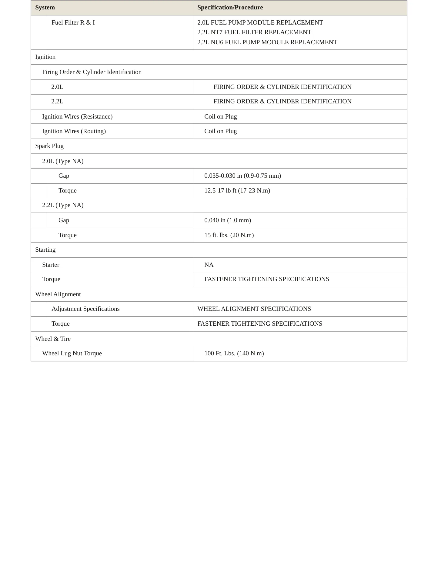 2009 Pontiac G5 Service and Repair Manual preview page 4