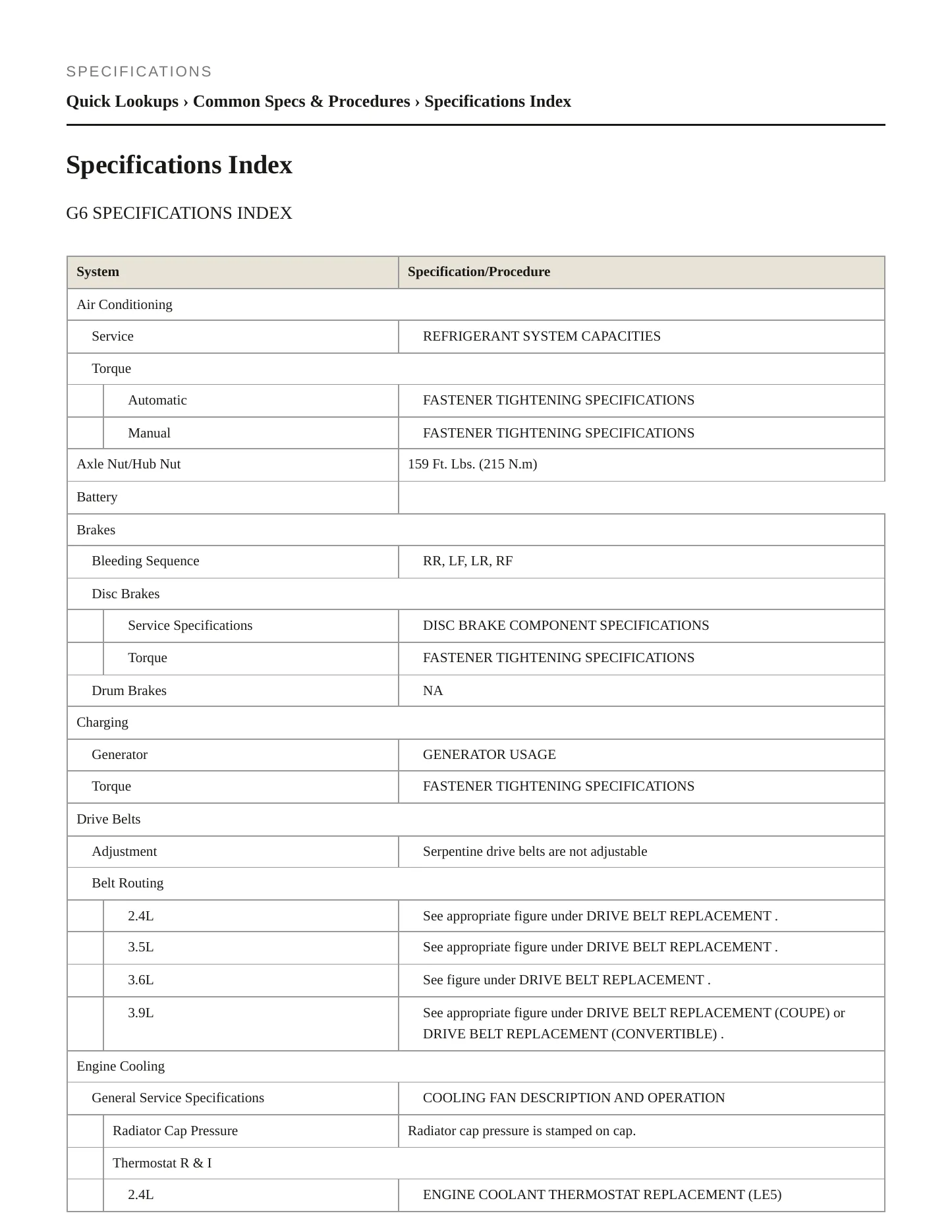 2009 Pontiac G6 Service and Repair Manual preview page 2