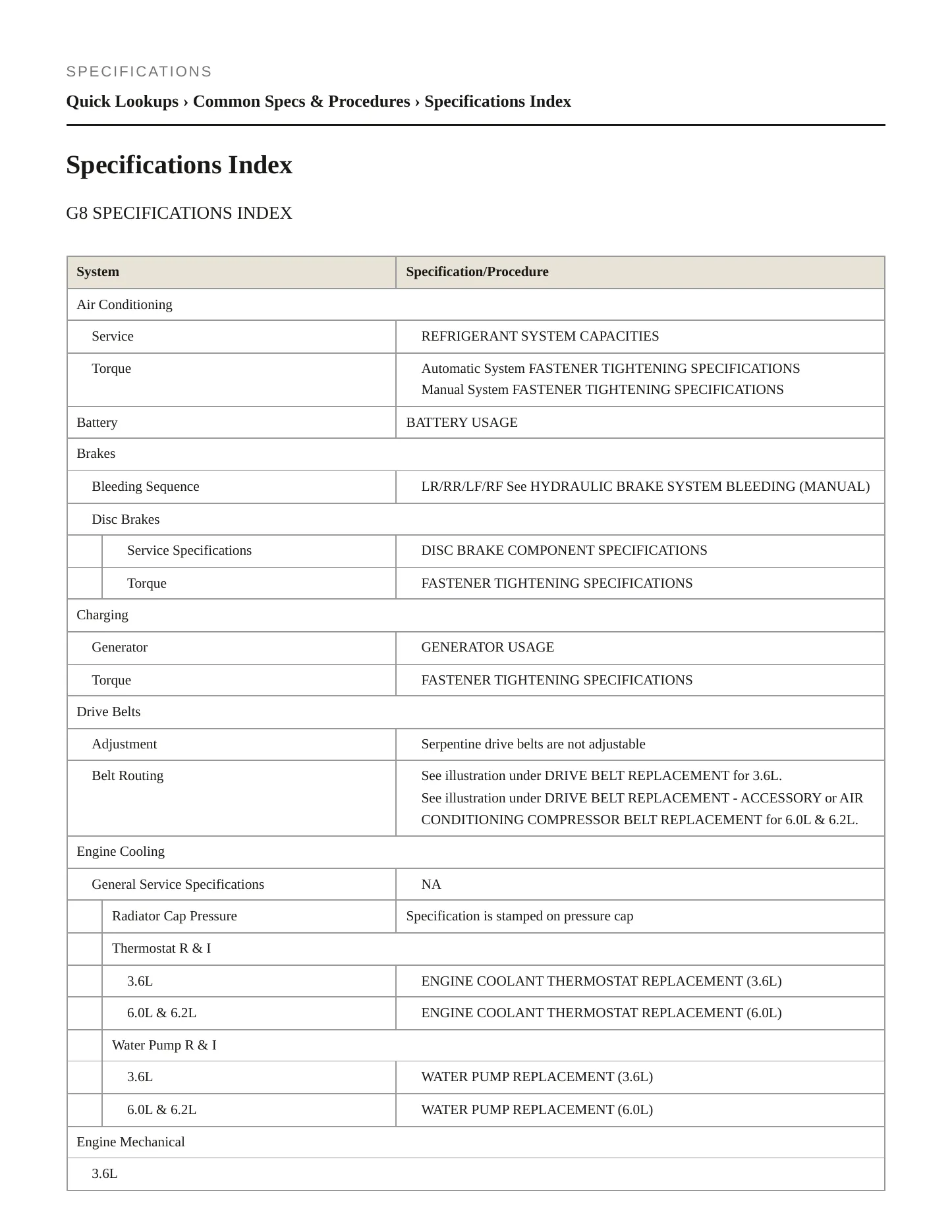 2009 Pontiac G8 Service and Repair Manual preview page 2