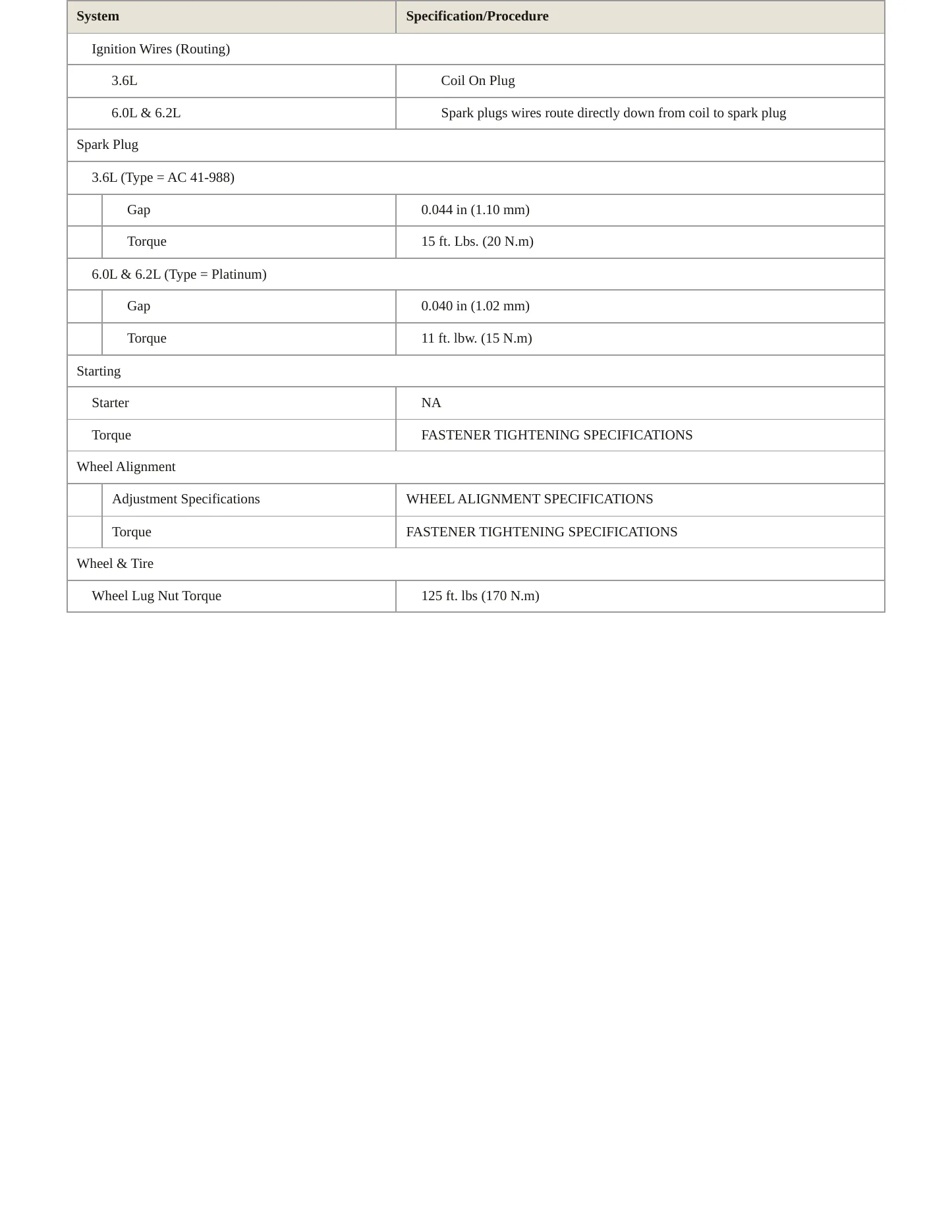 2009 Pontiac G8 Service and Repair Manual preview page 4
