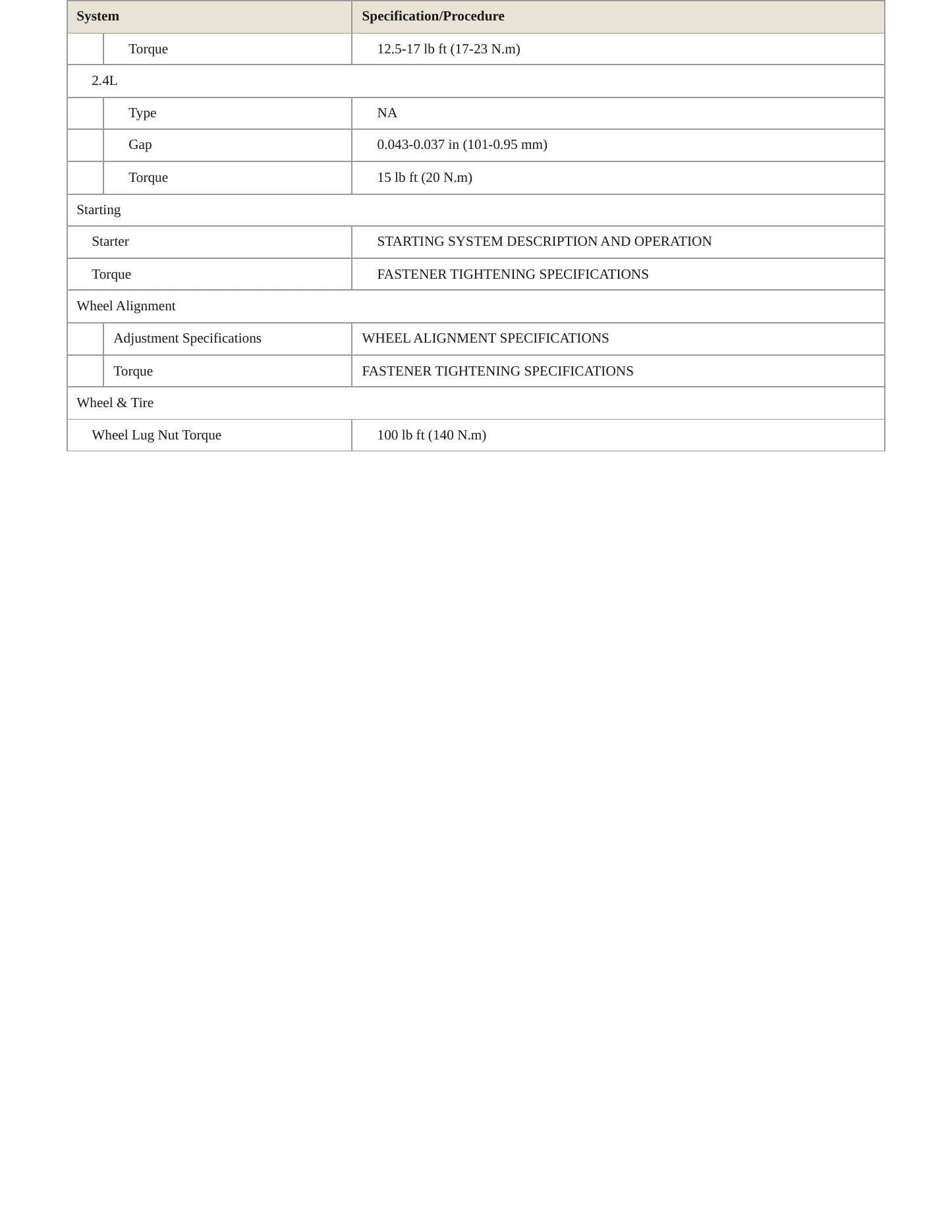2009 Pontiac Solstice Service and Repair Manual preview page 4