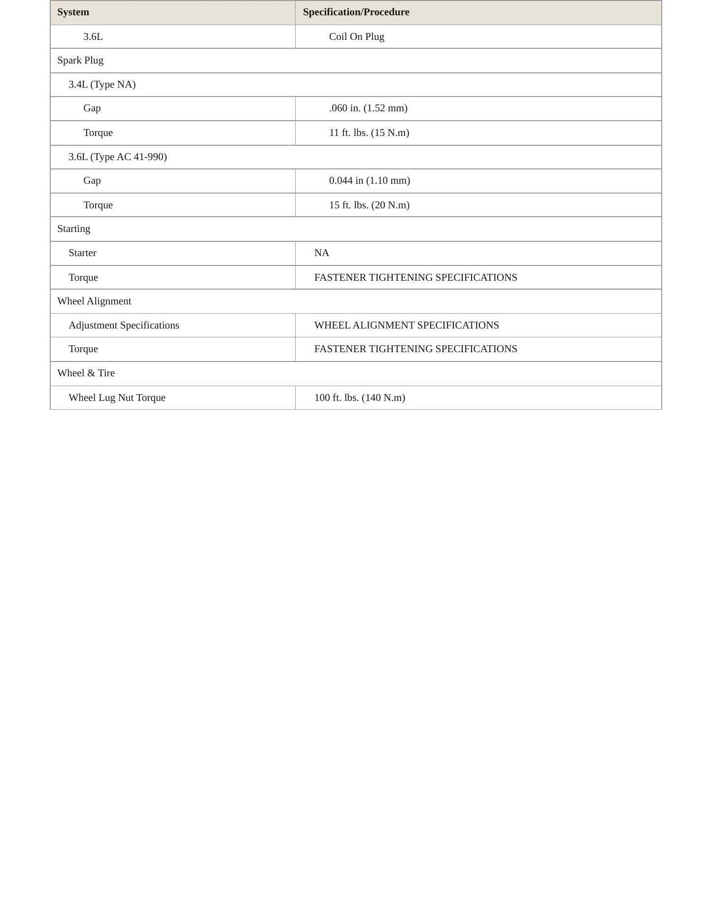 2009 Pontiac Torrent Service and Repair Manual preview page 4