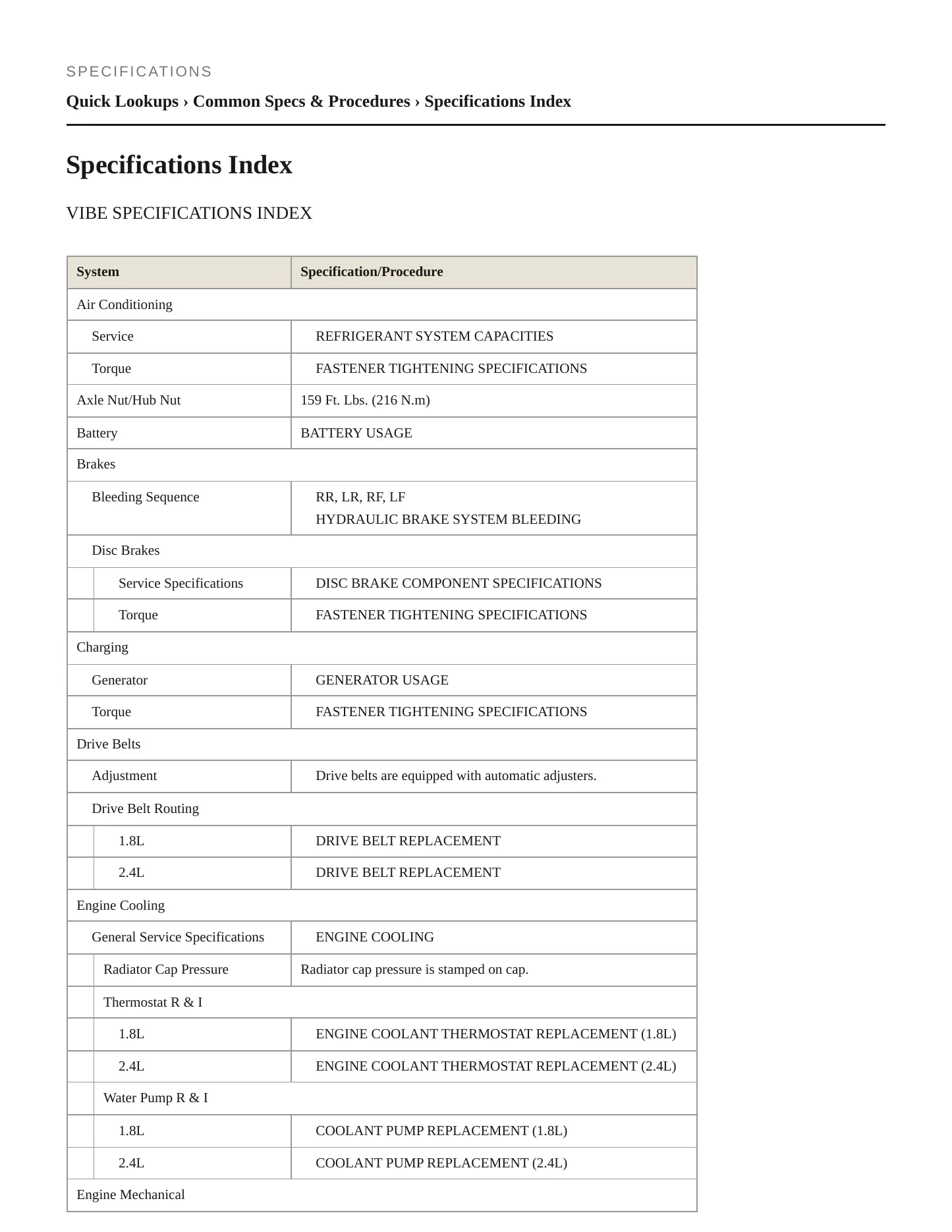 2009 Pontiac Vibe Service and Repair Manual preview page 2