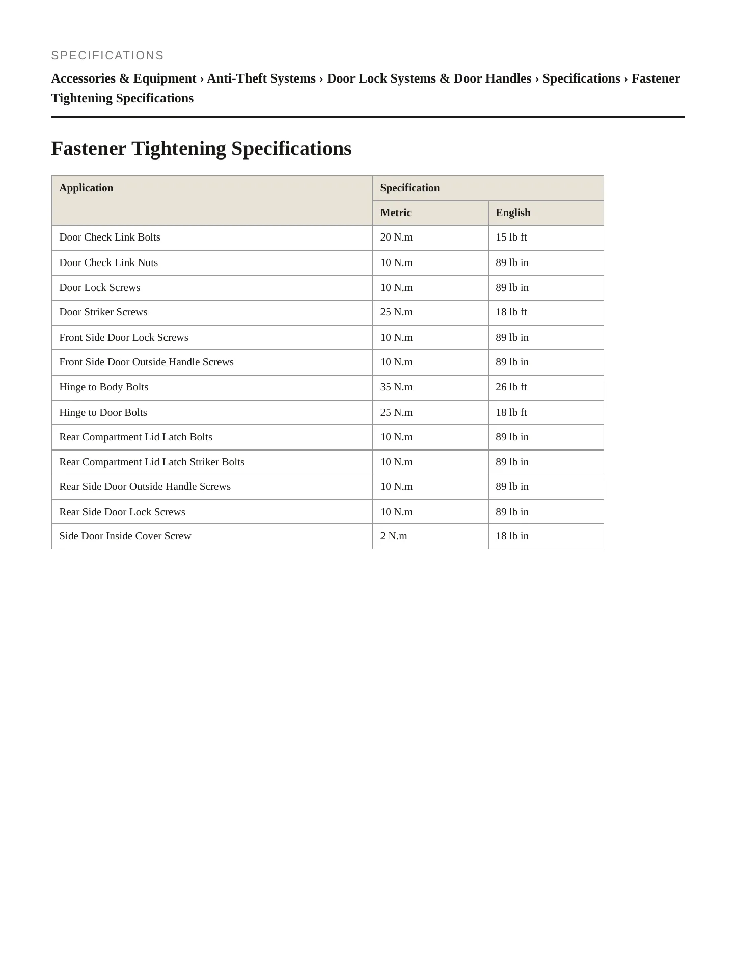 2010 Pontiac G5 Service and Repair Manual preview page 2