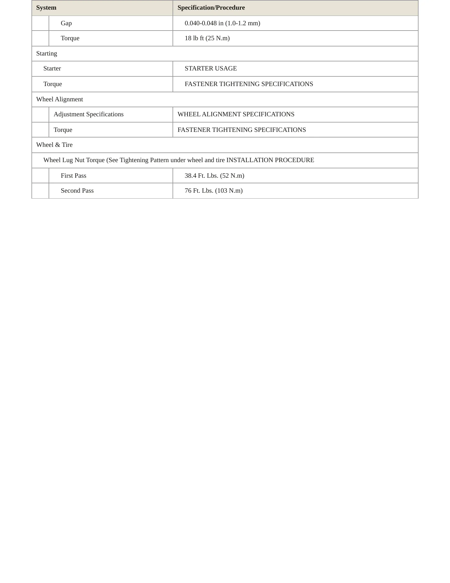 2010 Pontiac Vibe Service and Repair Manual preview page 4