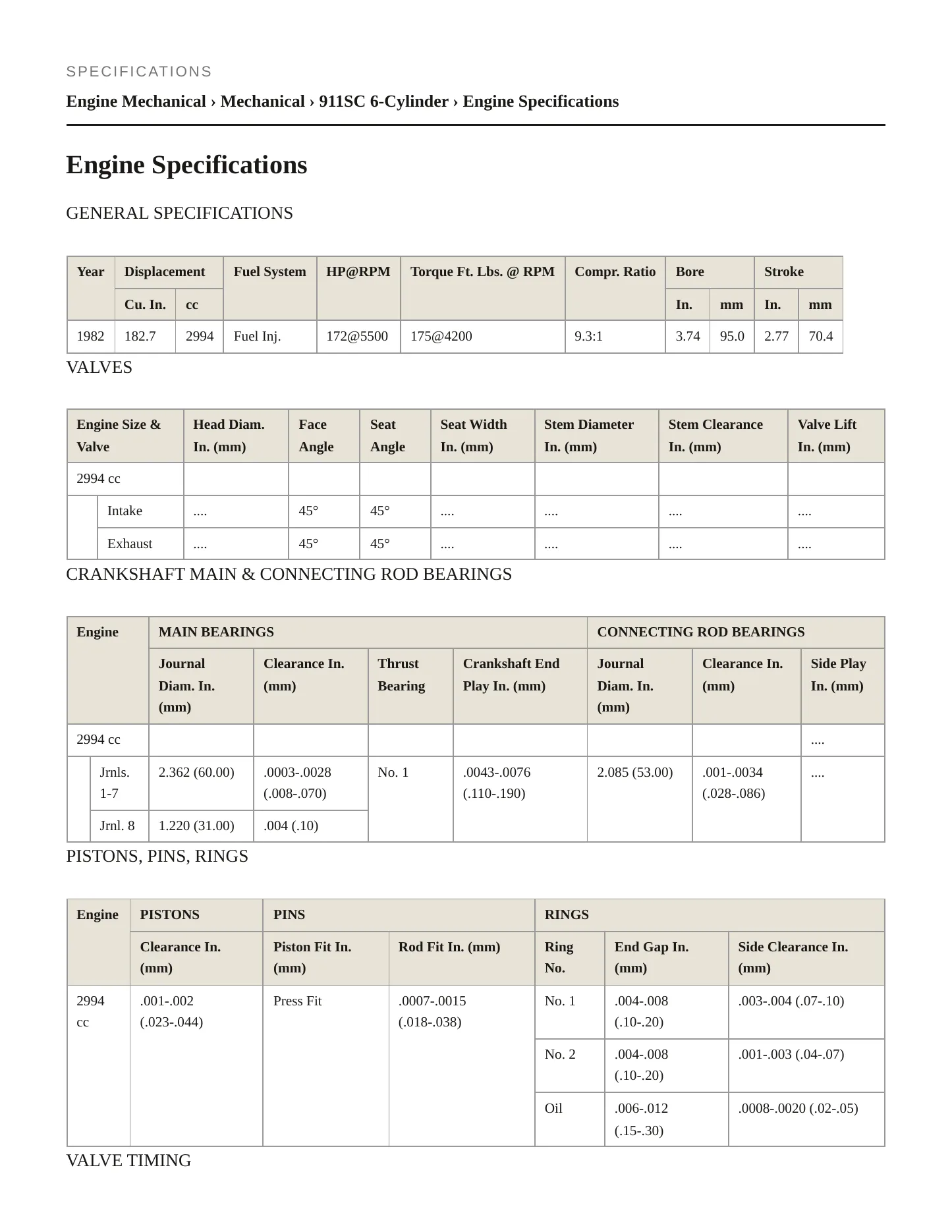 1982 Porsche 911 Service and Repair Manual preview page 2