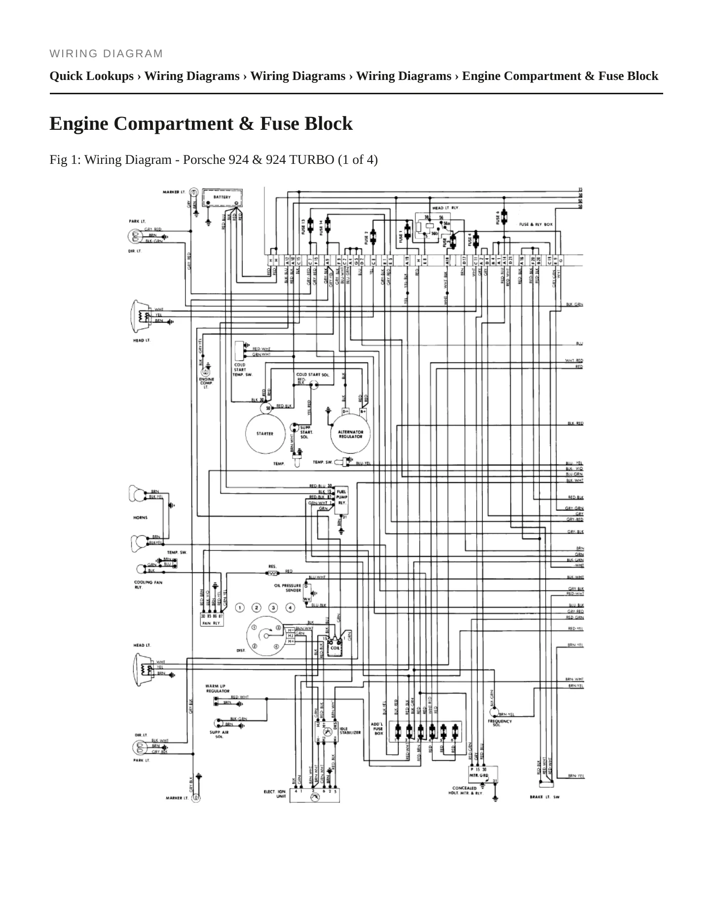 1982 Porsche 924 Service and Repair Manual preview page 4