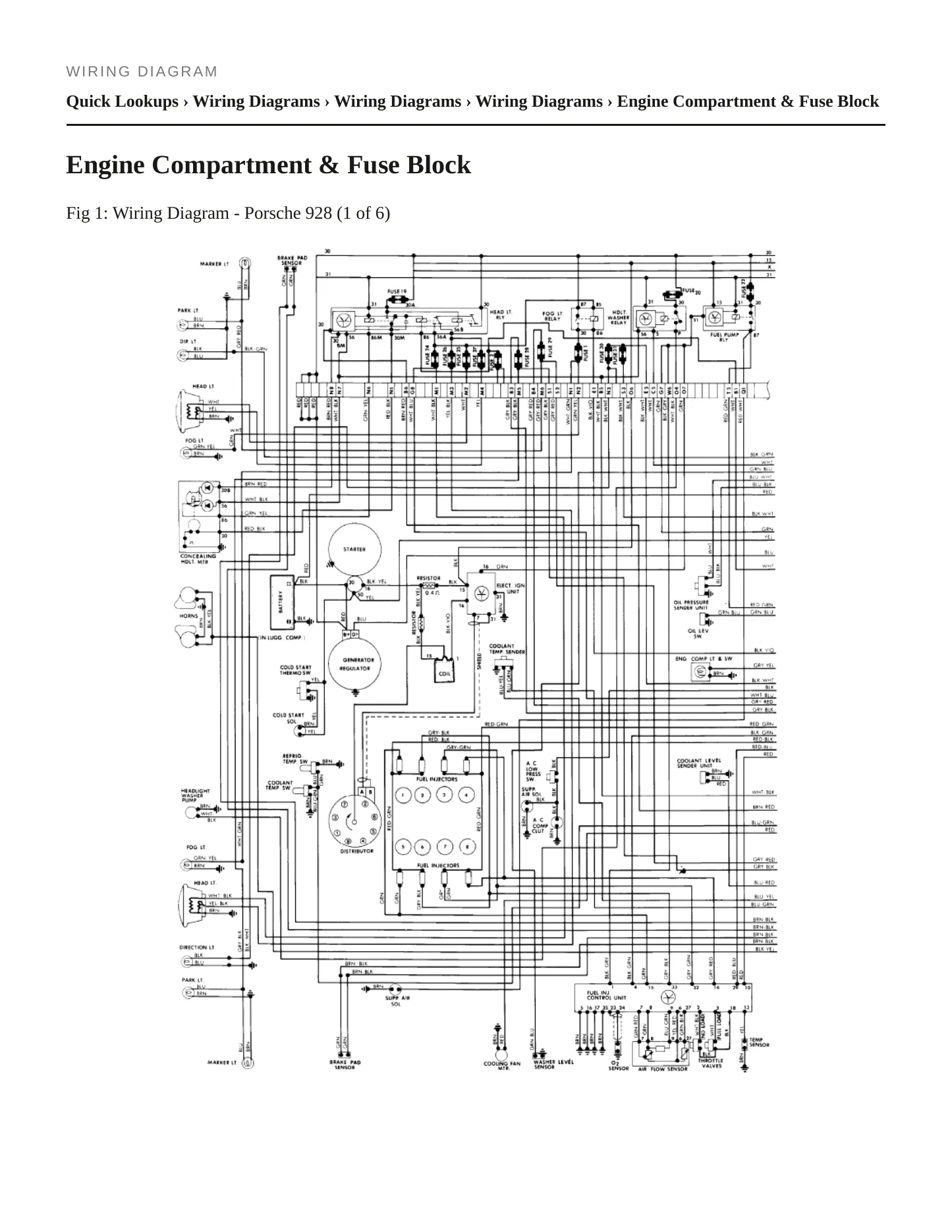 1982 Porsche 928 Service and Repair Manual preview page 4