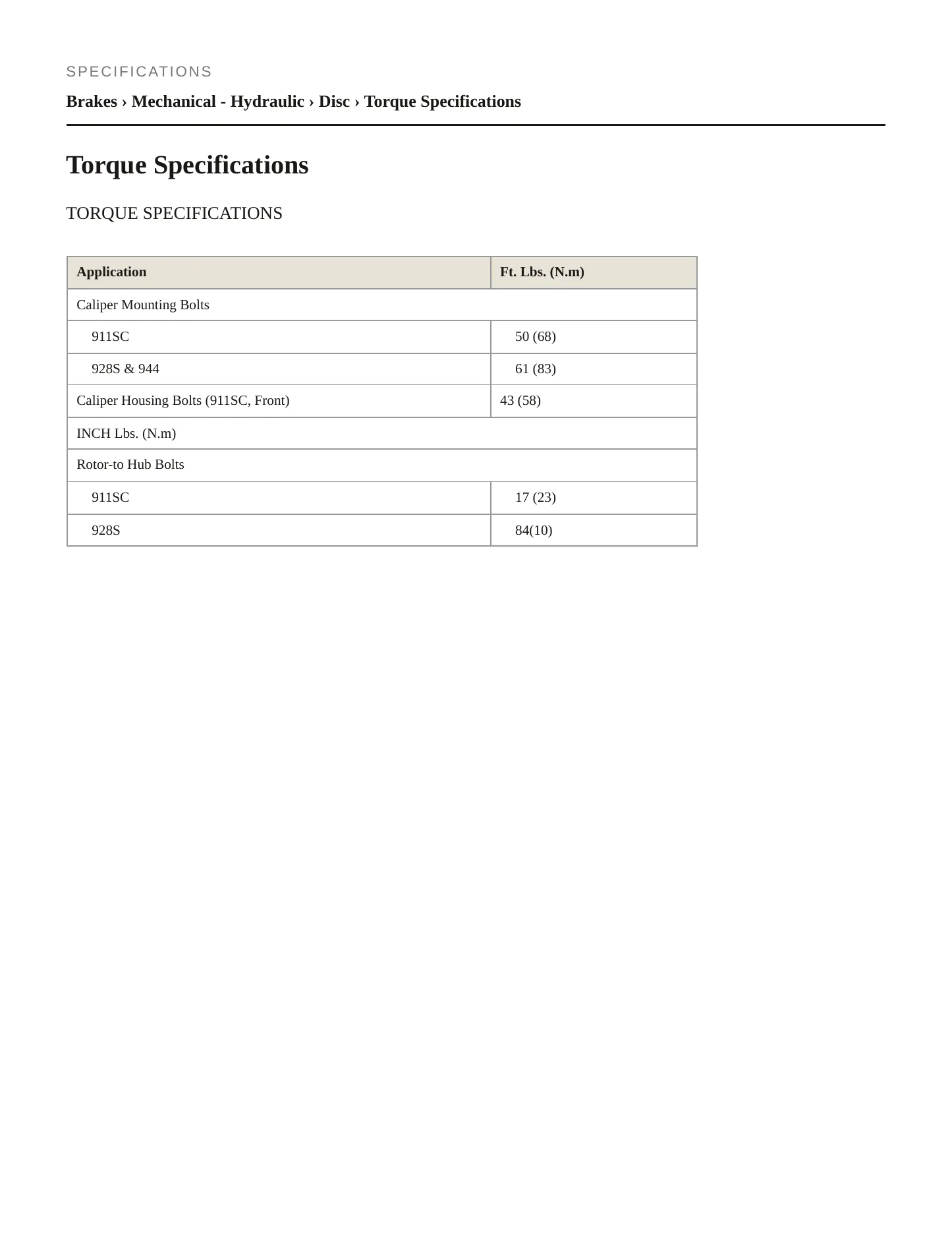 1983 Porsche 928 Service and Repair Manual preview page 2