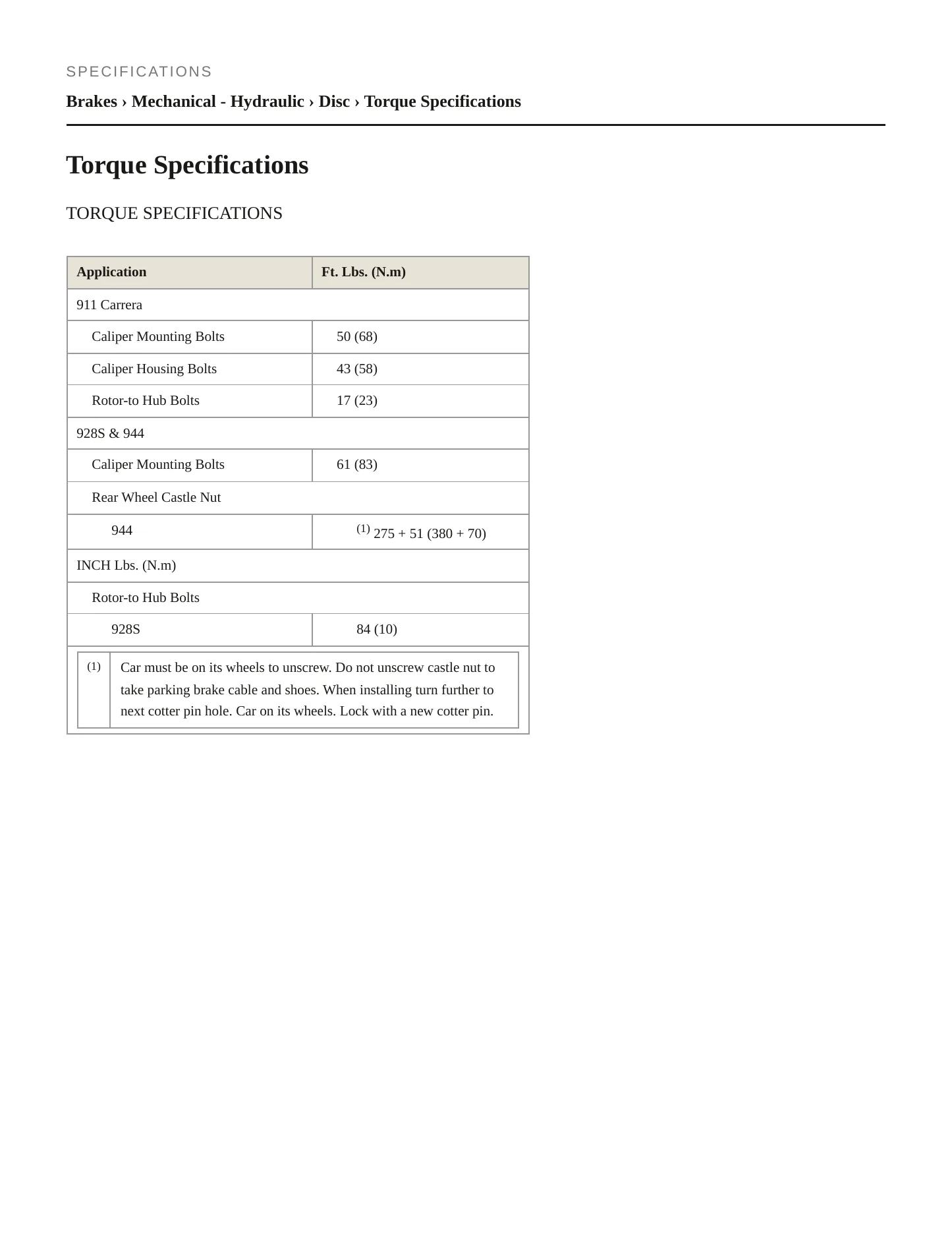 1984 Porsche 928 Service and Repair Manual preview page 2