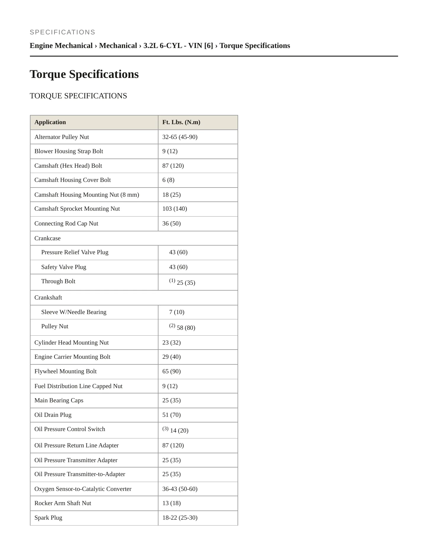 1985 Porsche 911 Service and Repair Manual preview page 2
