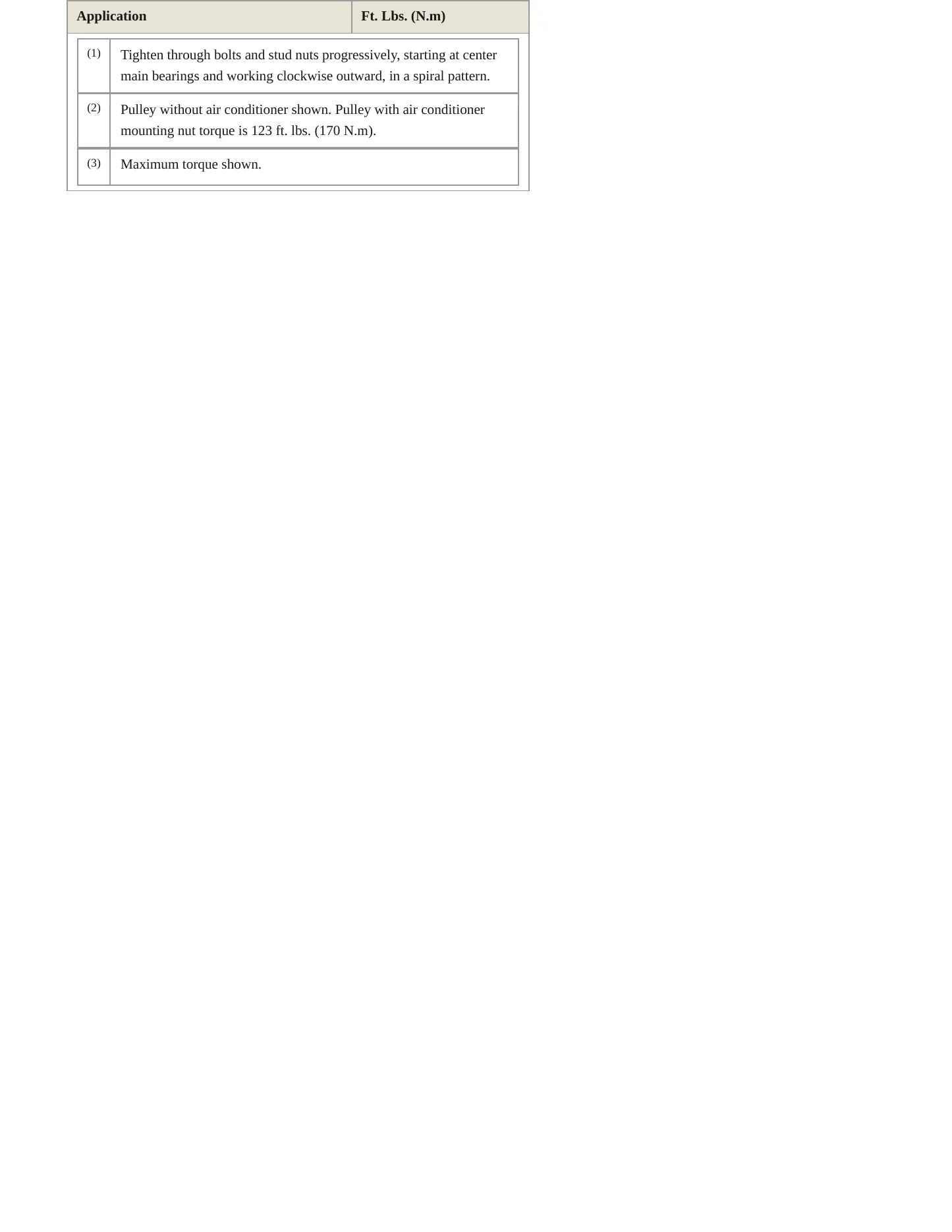 1985 Porsche 911 Service and Repair Manual preview page 3