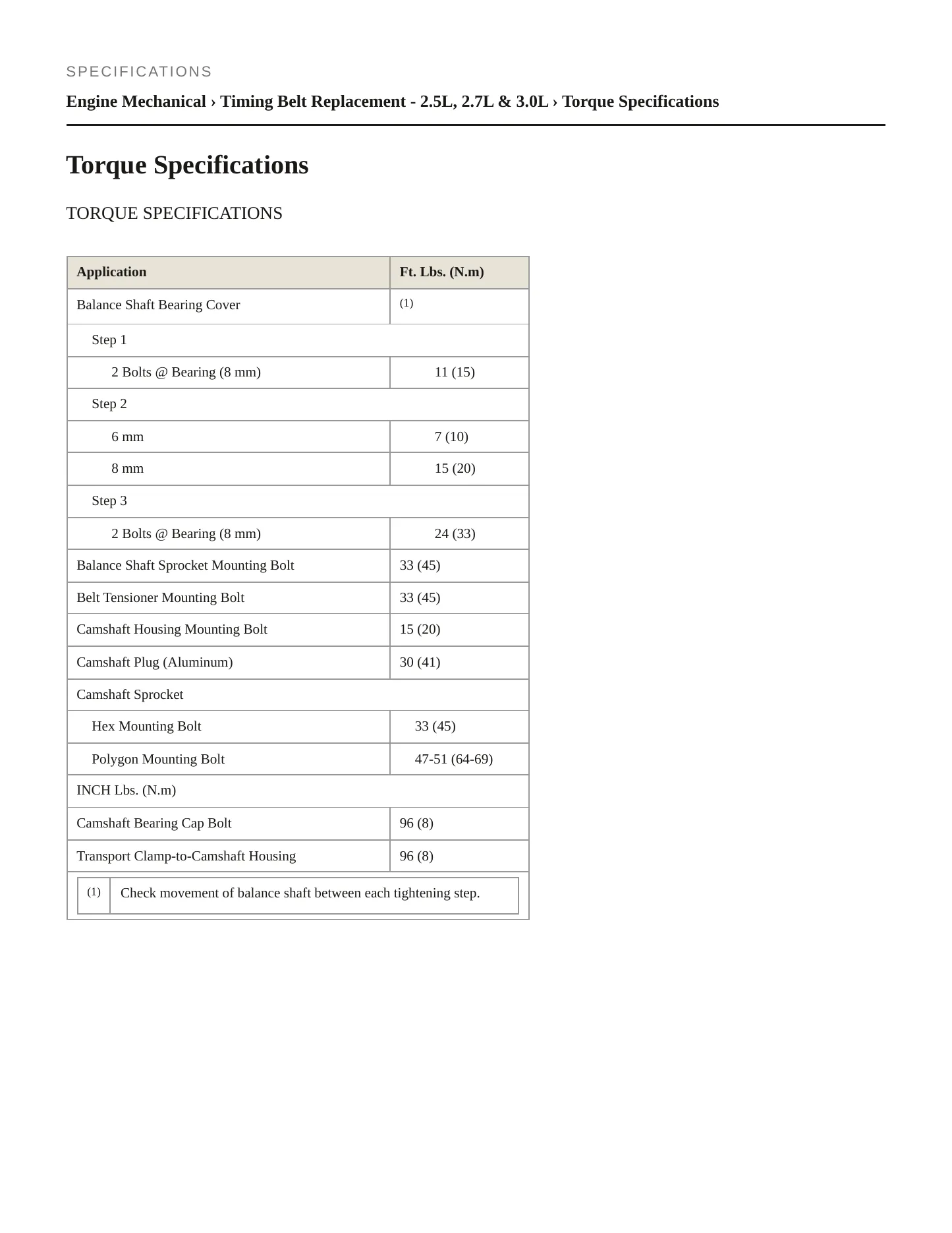 1985 Porsche 944 Service and Repair Manual preview page 2