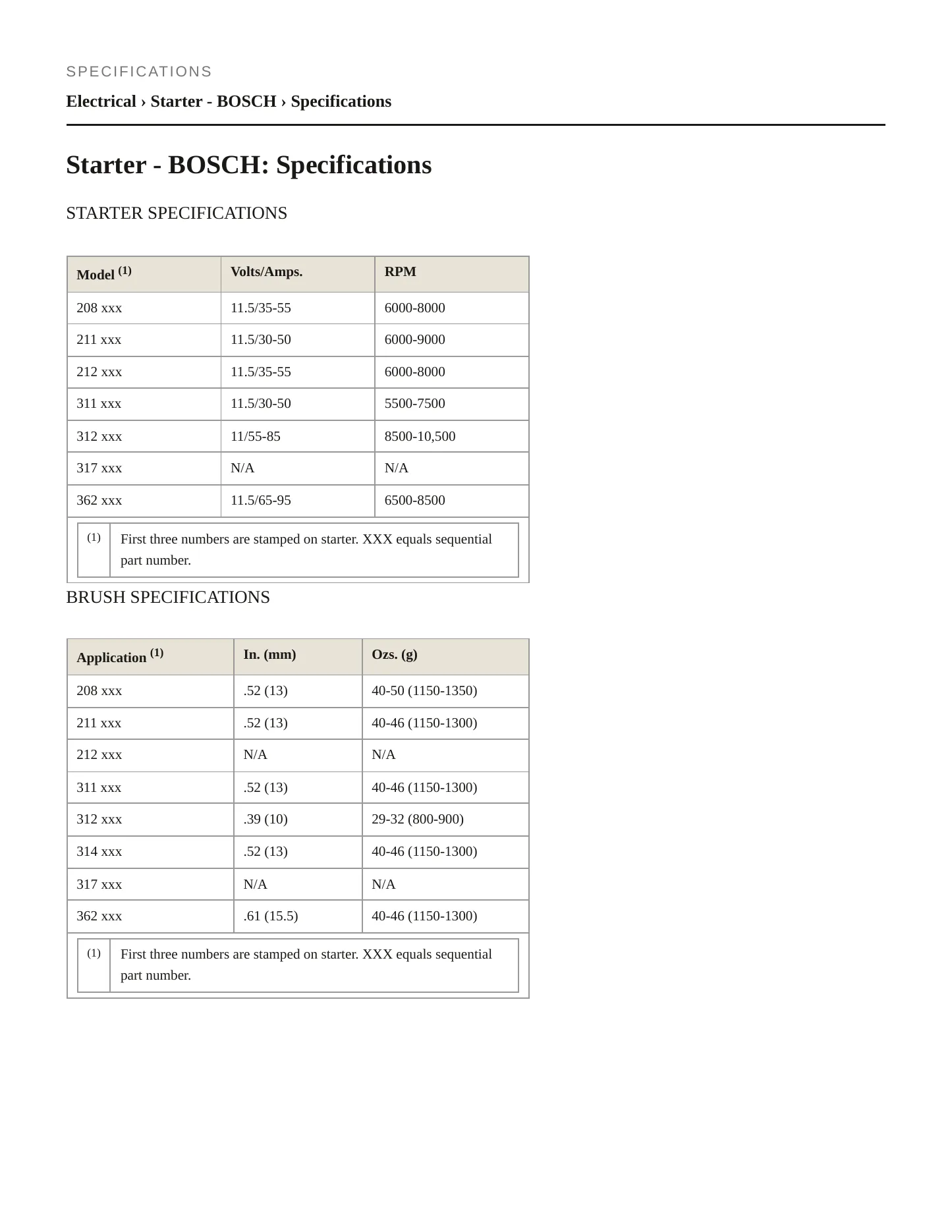 1986 Porsche 911 Service and Repair Manual preview page 2