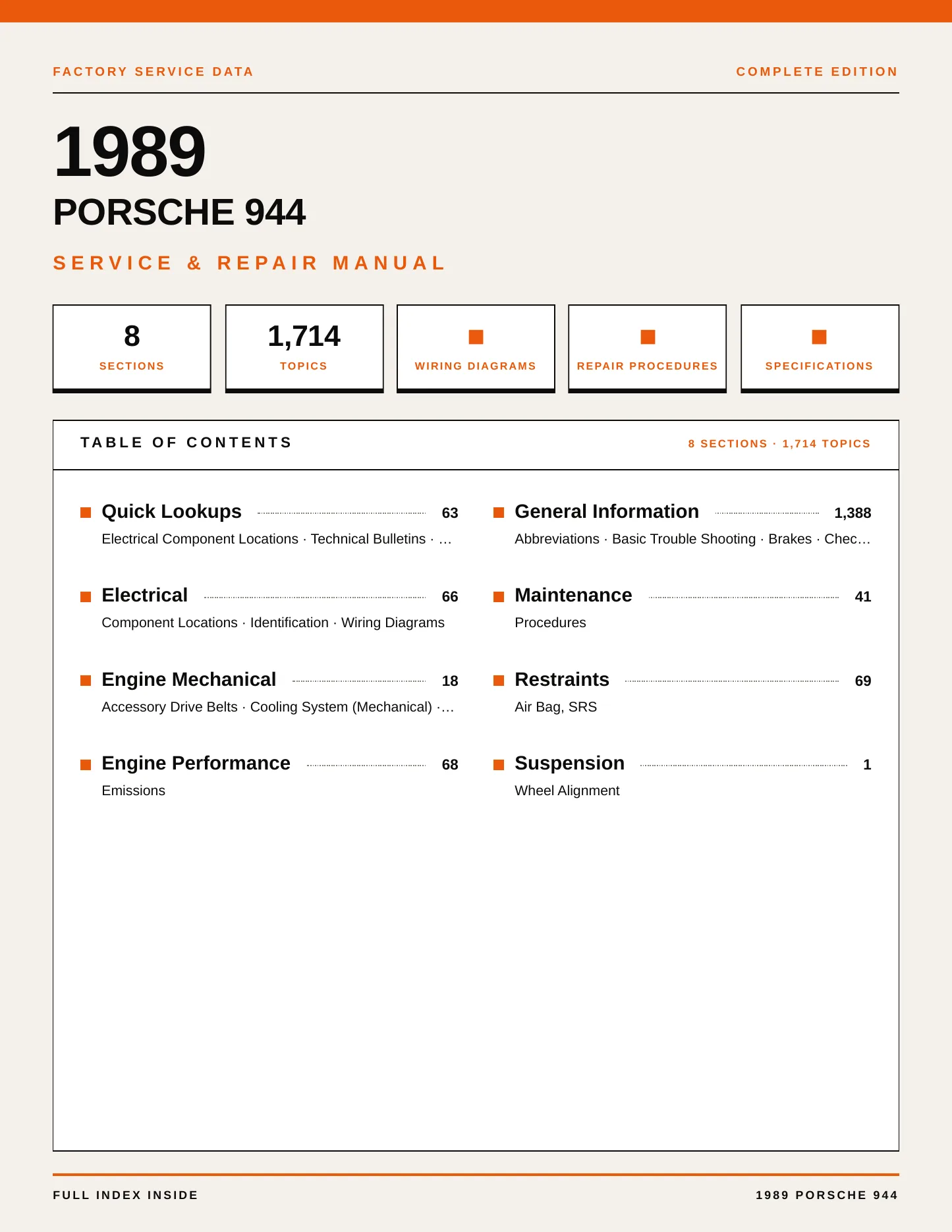 1989 Porsche 944 Service and Repair Manual preview page 1