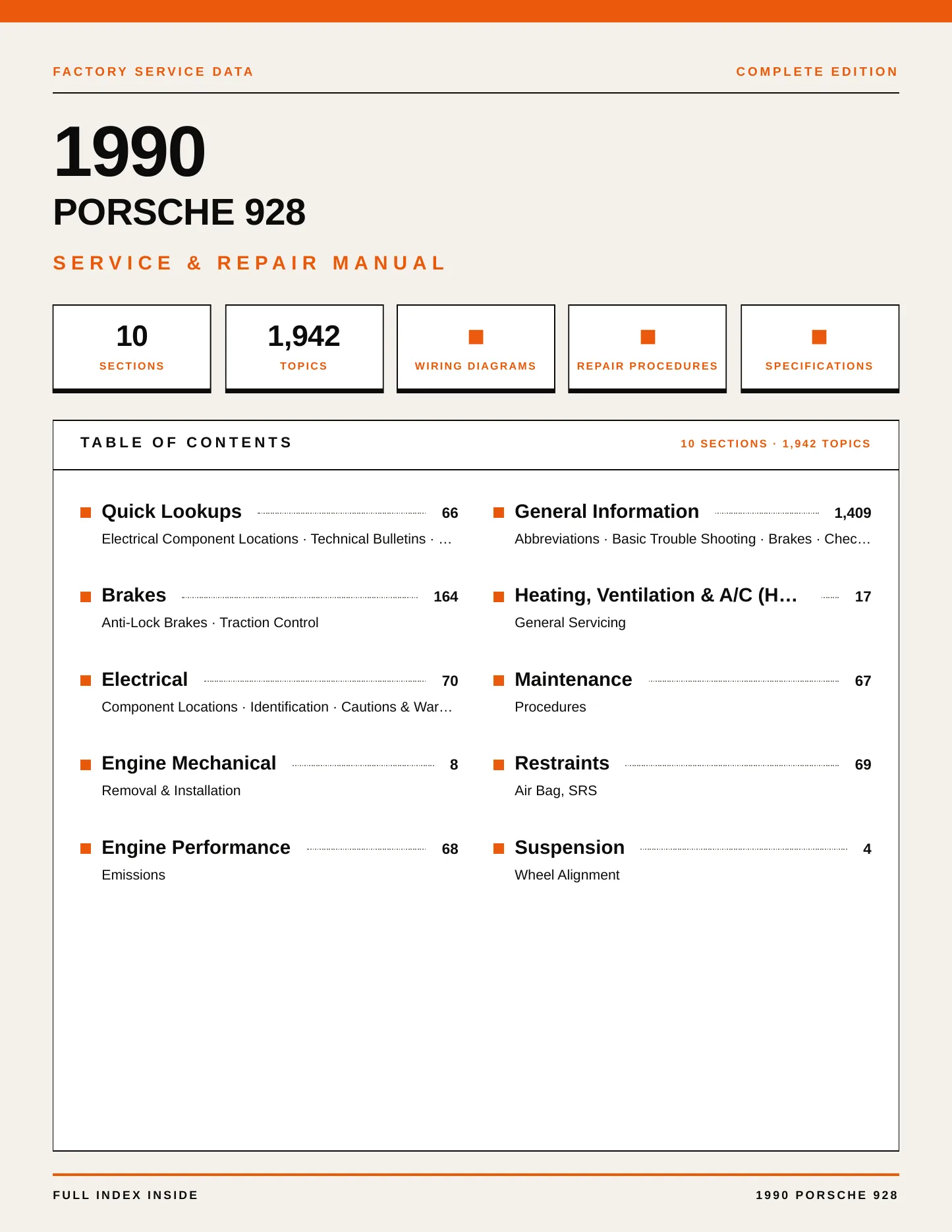1990 Porsche 928 Service and Repair Manual preview page 1