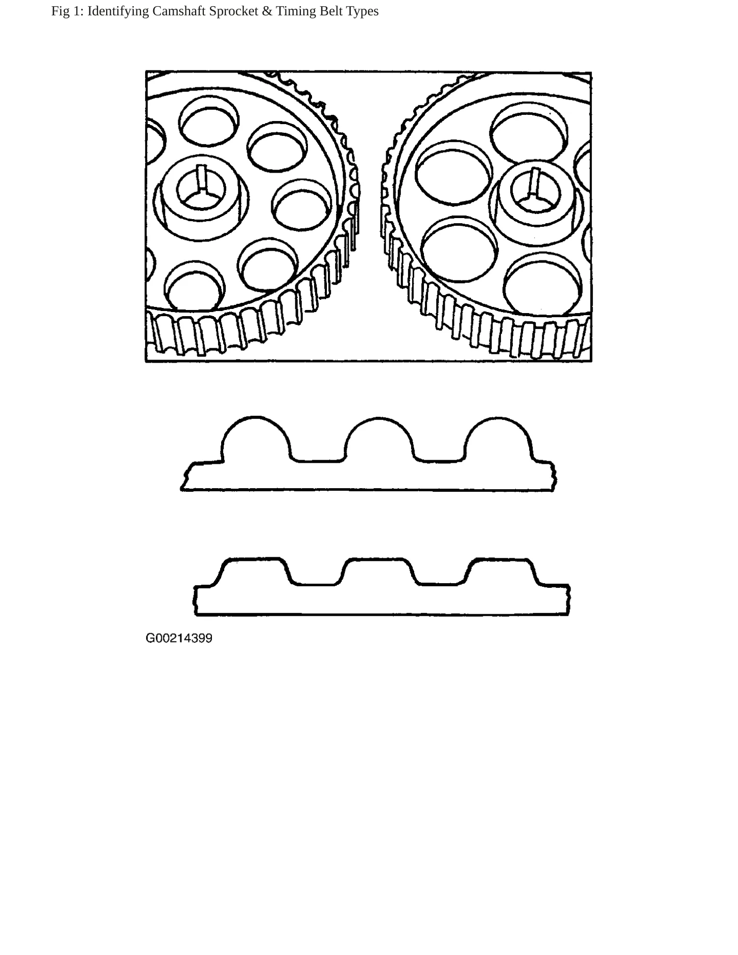 1991 Porsche 928 Service and Repair Manual preview page 4