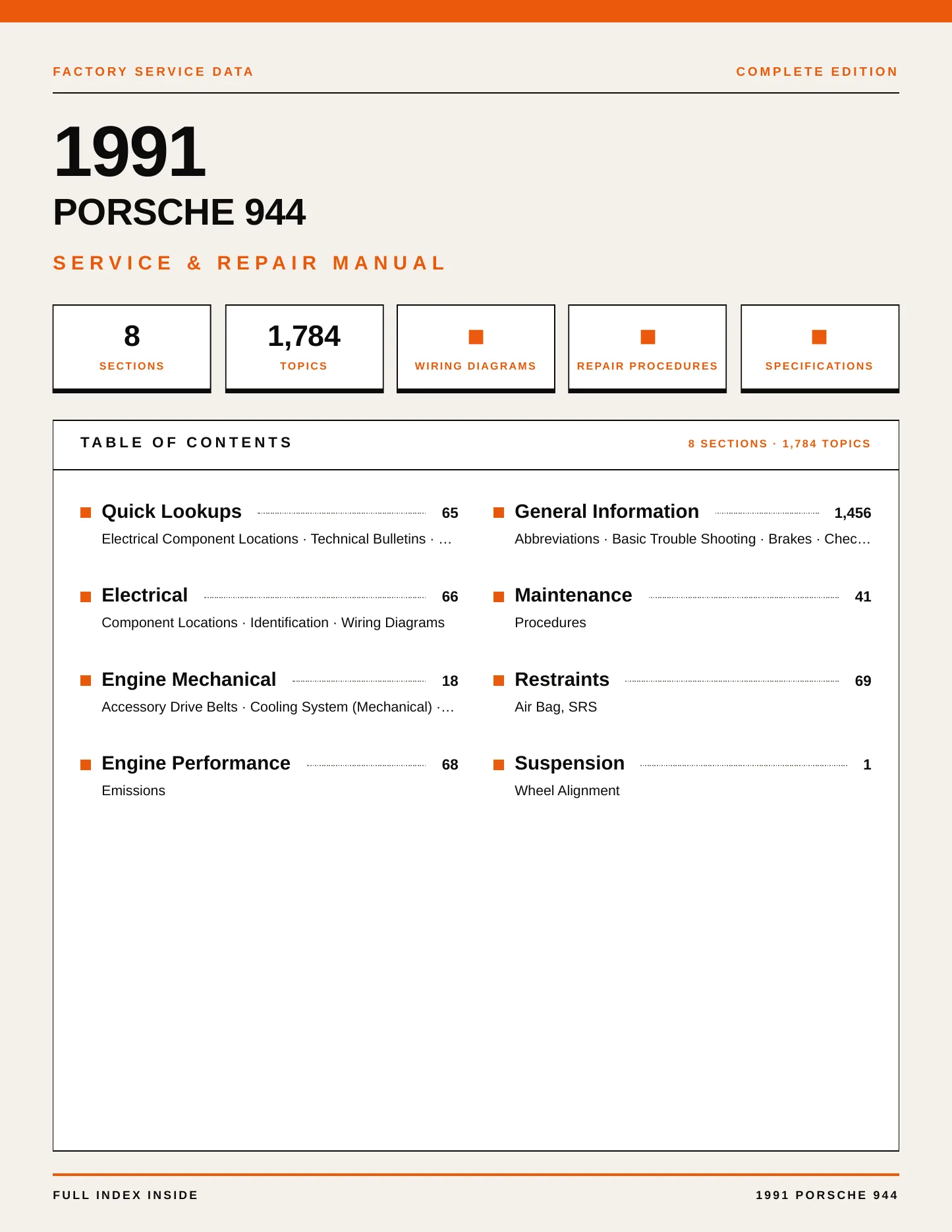 1991 Porsche 944 Service and Repair Manual preview page 1
