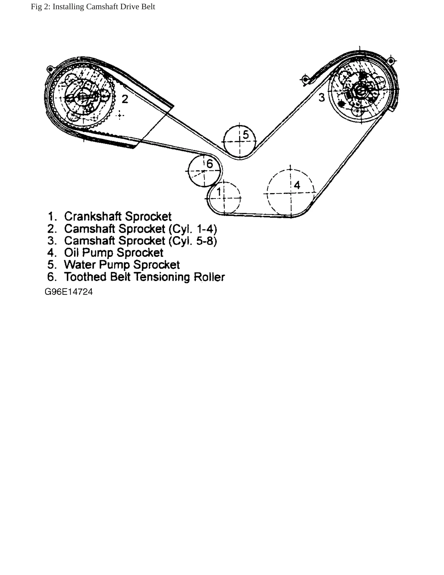 1994 Porsche 928 Service and Repair Manual preview page 5