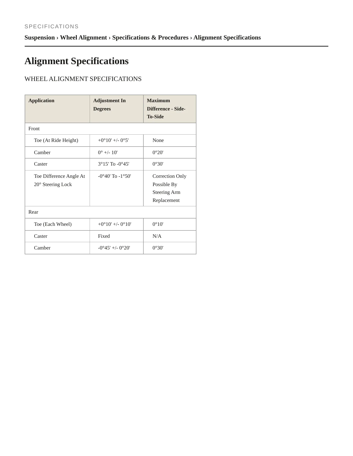 1995 Porsche 968 Service and Repair Manual preview page 2