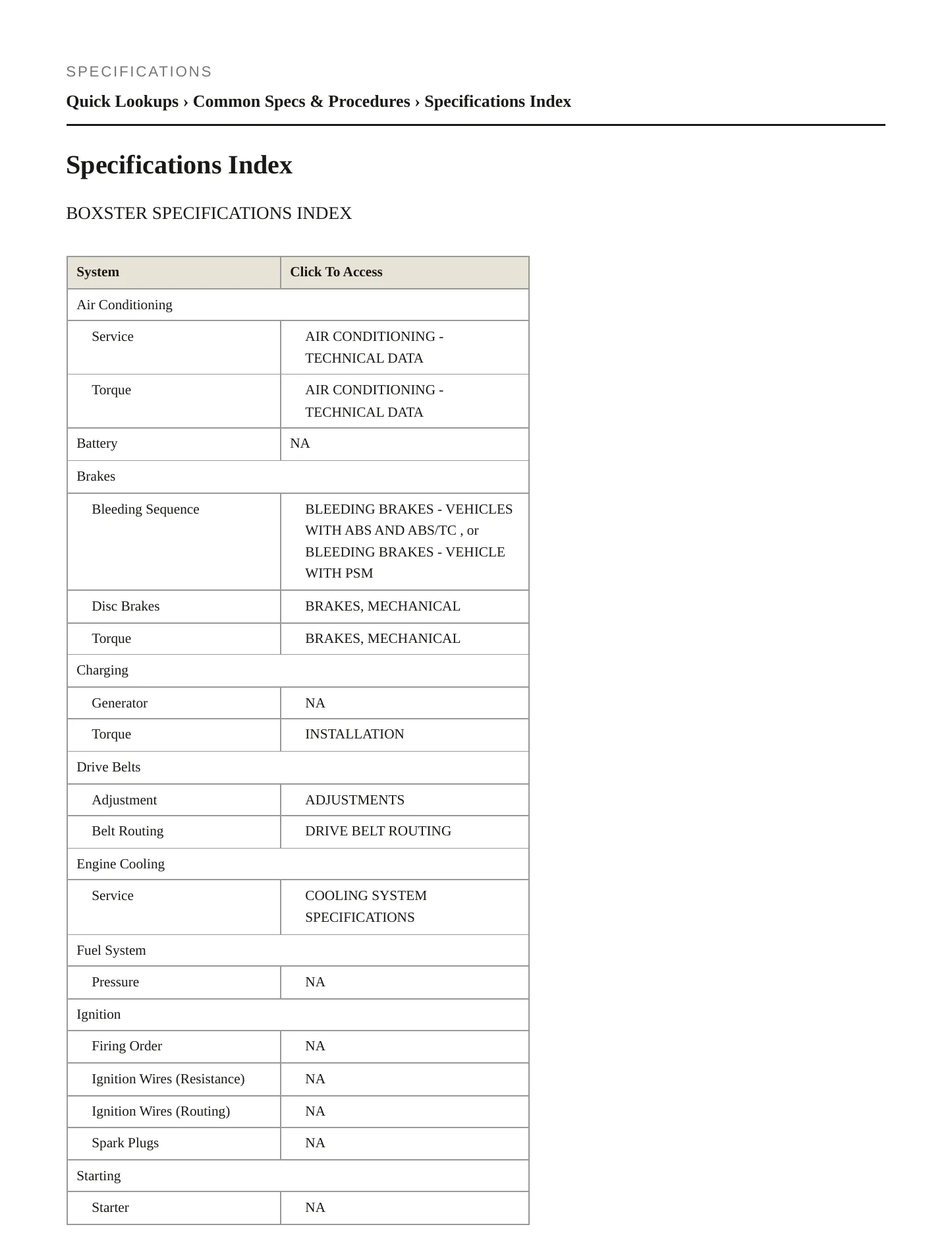 2000 Porsche Boxster Service and Repair Manual preview page 2