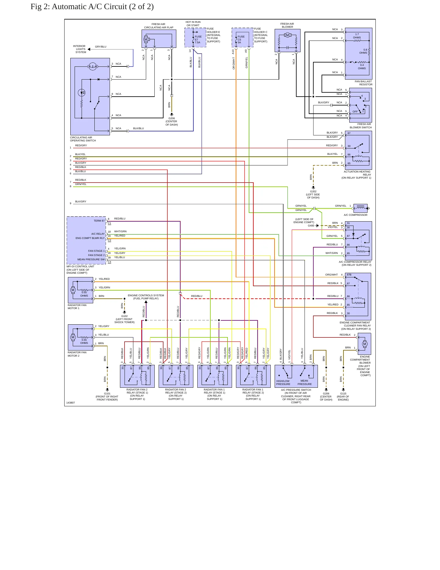 2001 Porsche Boxster Service and Repair Manual preview page 5