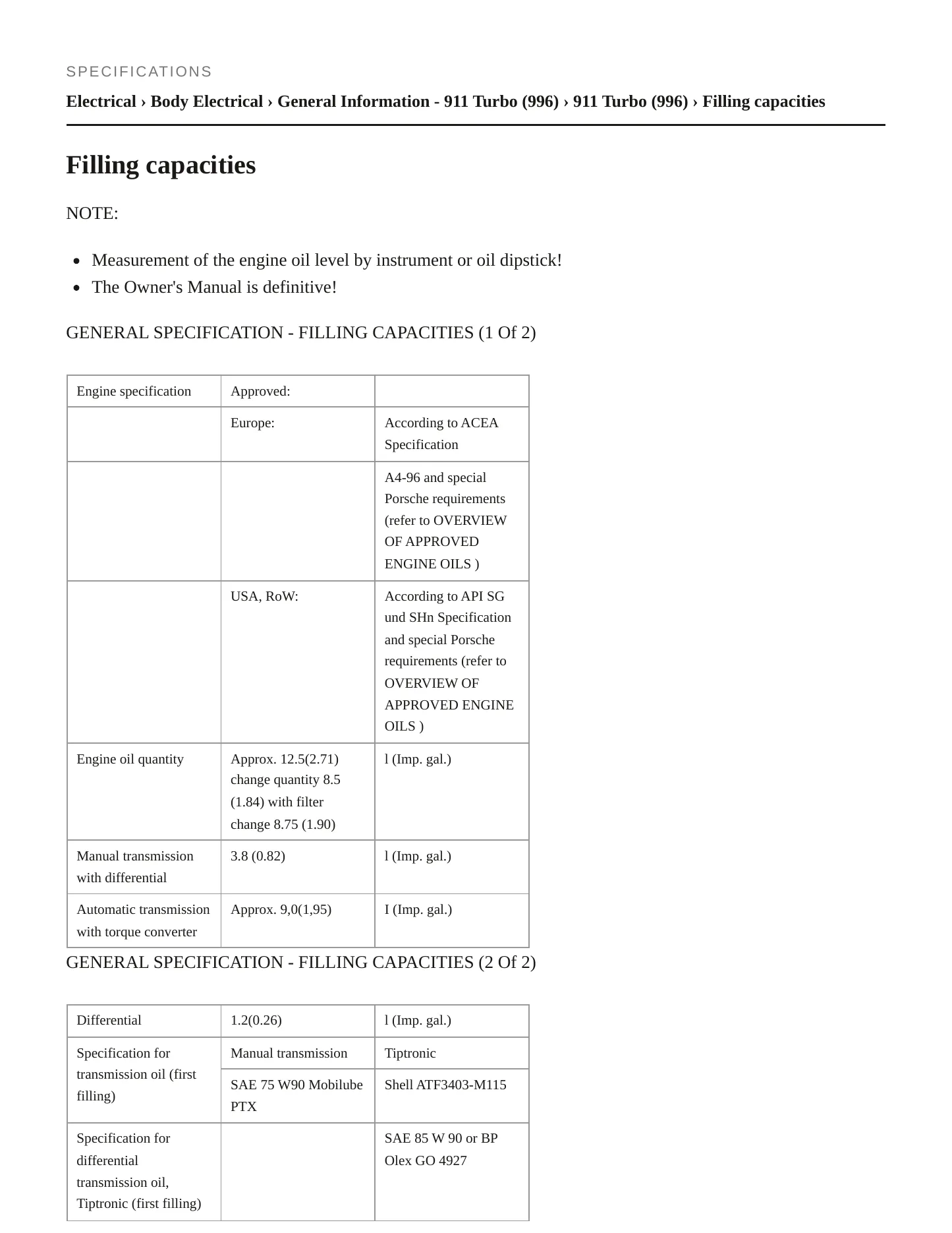 2003 Porsche 911 Service and Repair Manual preview page 2