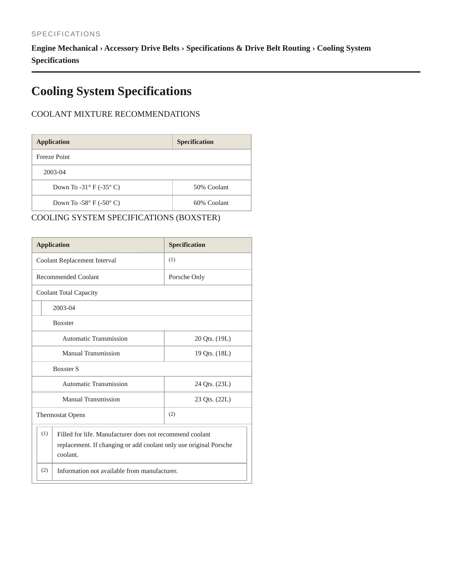 2003 Porsche Boxster Service and Repair Manual preview page 2