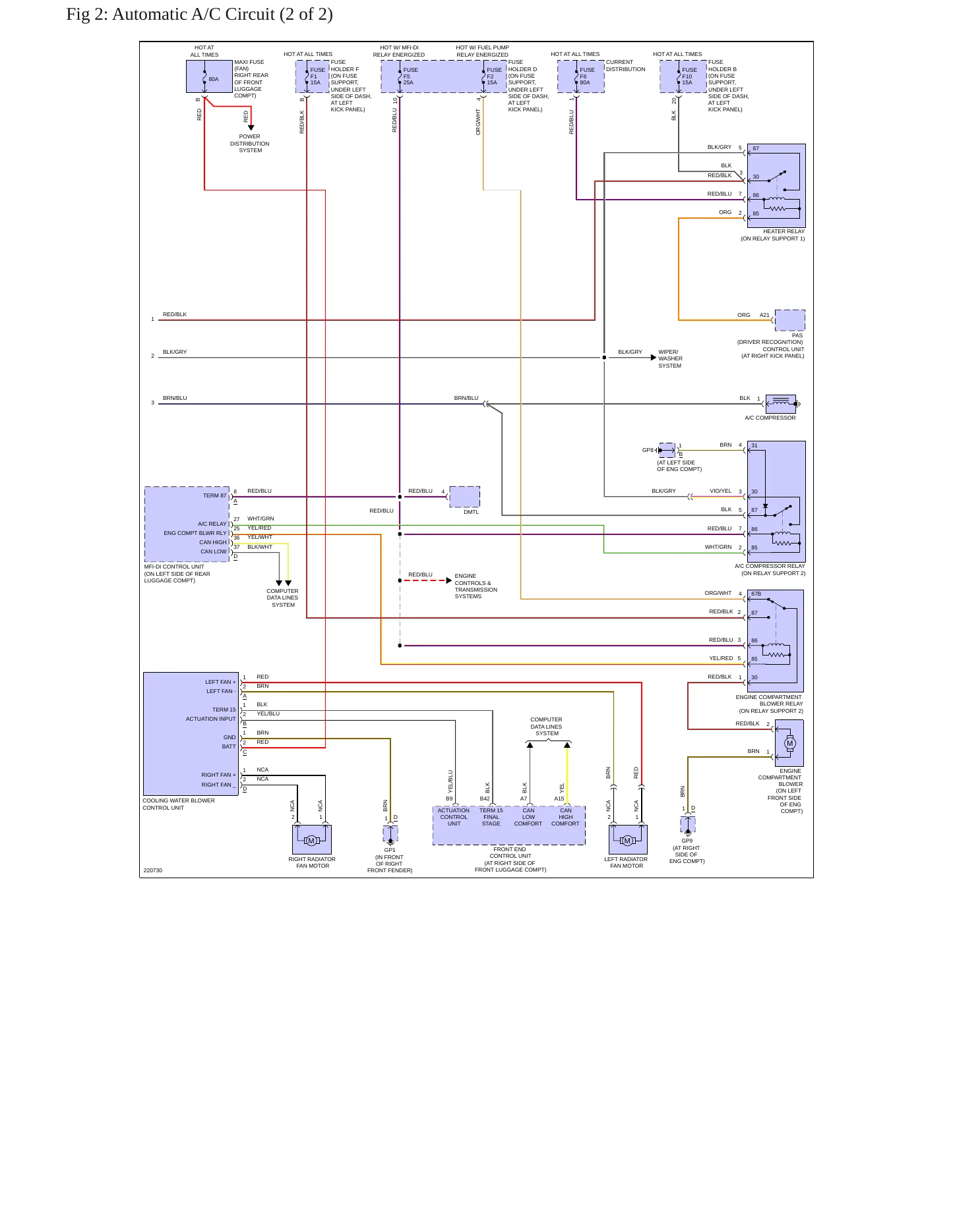 2005 Porsche Boxster Service and Repair Manual preview page 8