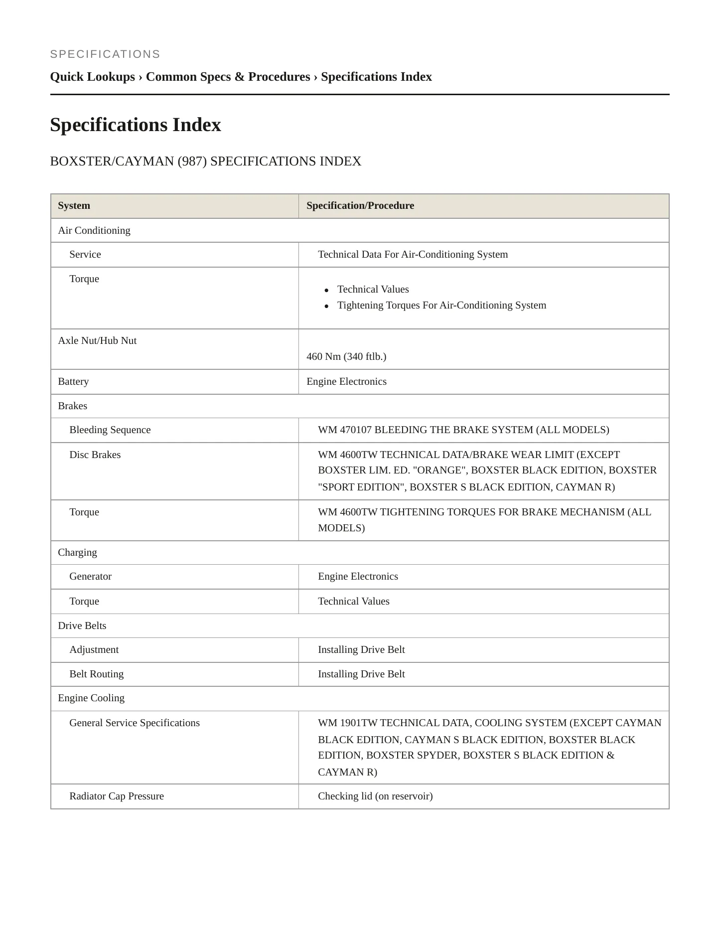 2007 Porsche Boxster Service and Repair Manual preview page 2