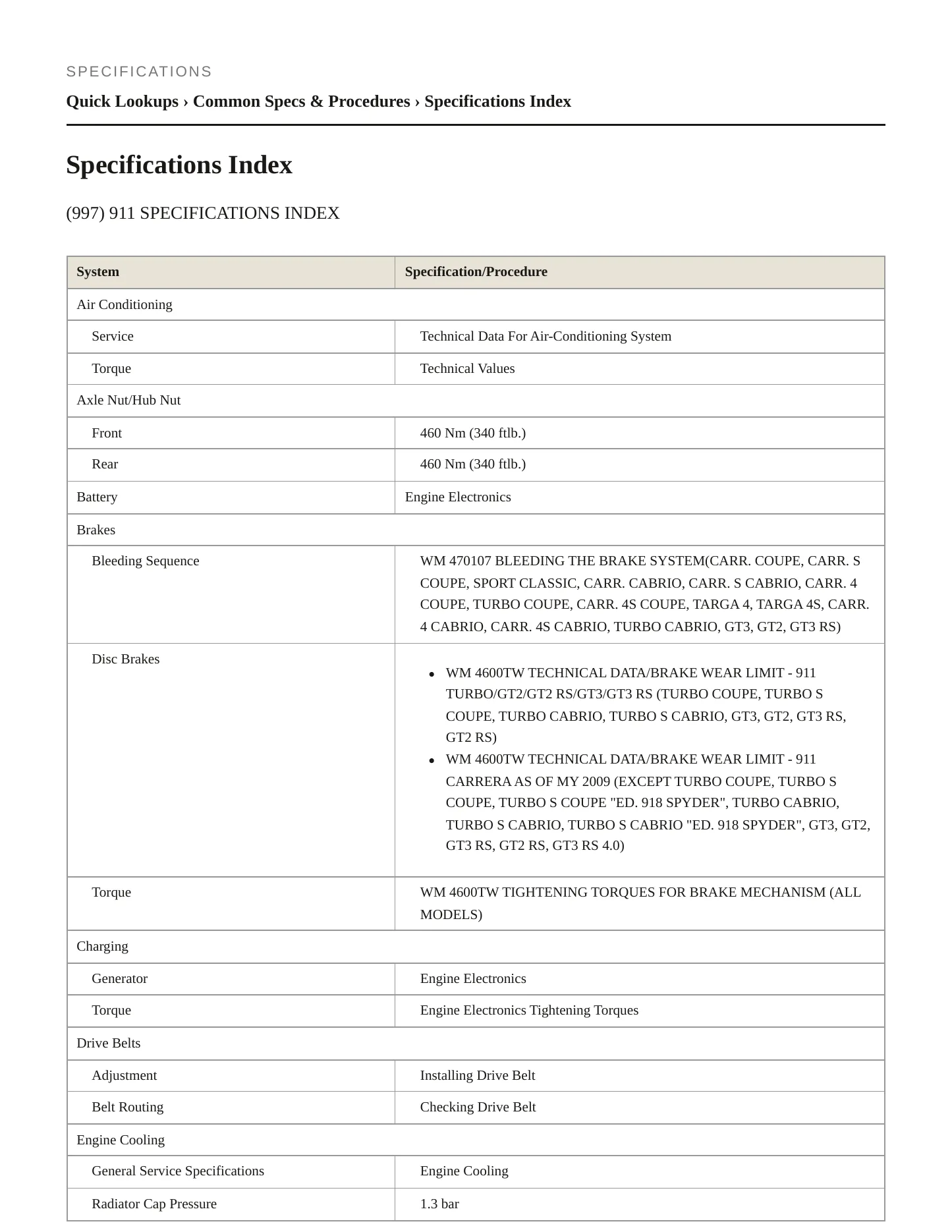2009 Porsche 911 Service and Repair Manual preview page 2