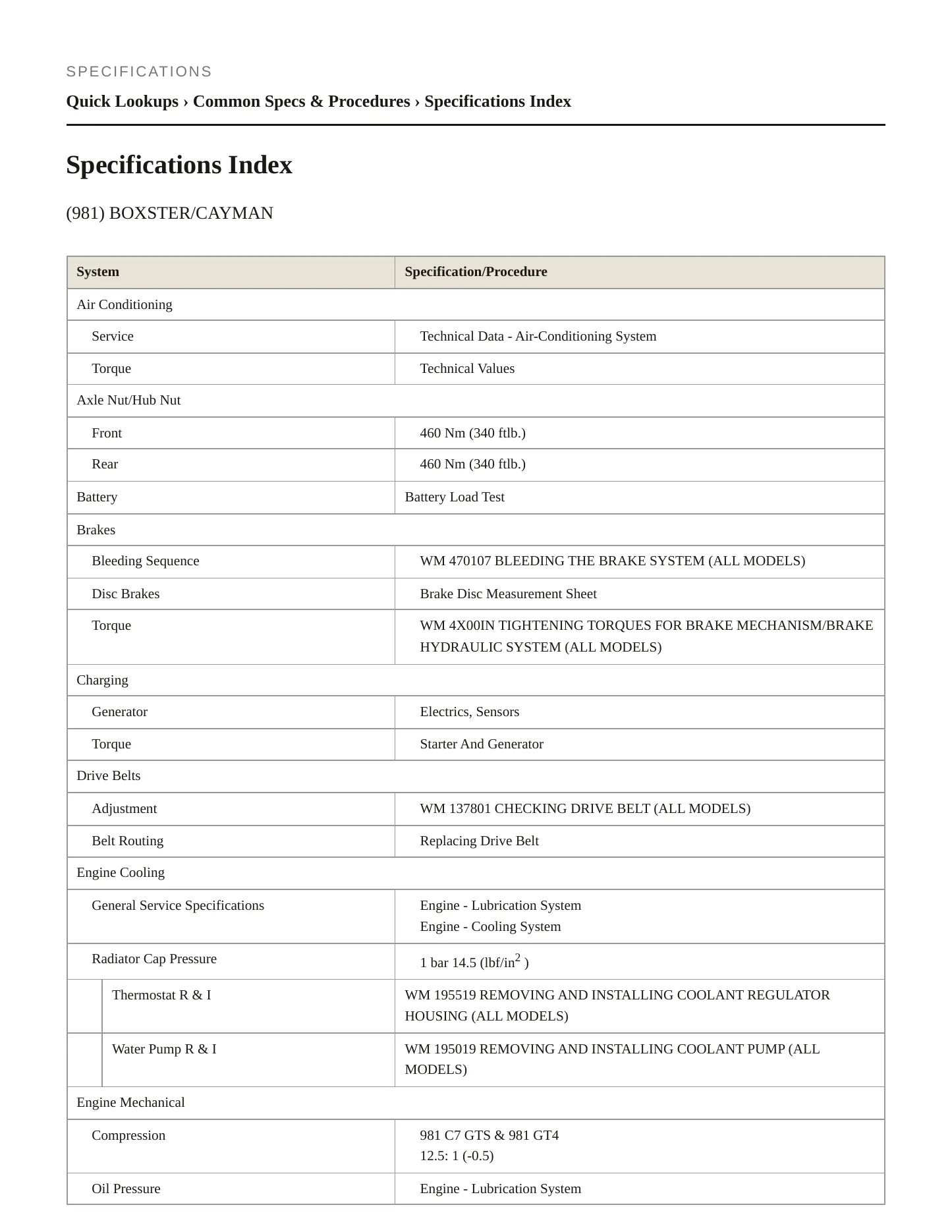 2014 Porsche Cayman Service and Repair Manual preview page 2