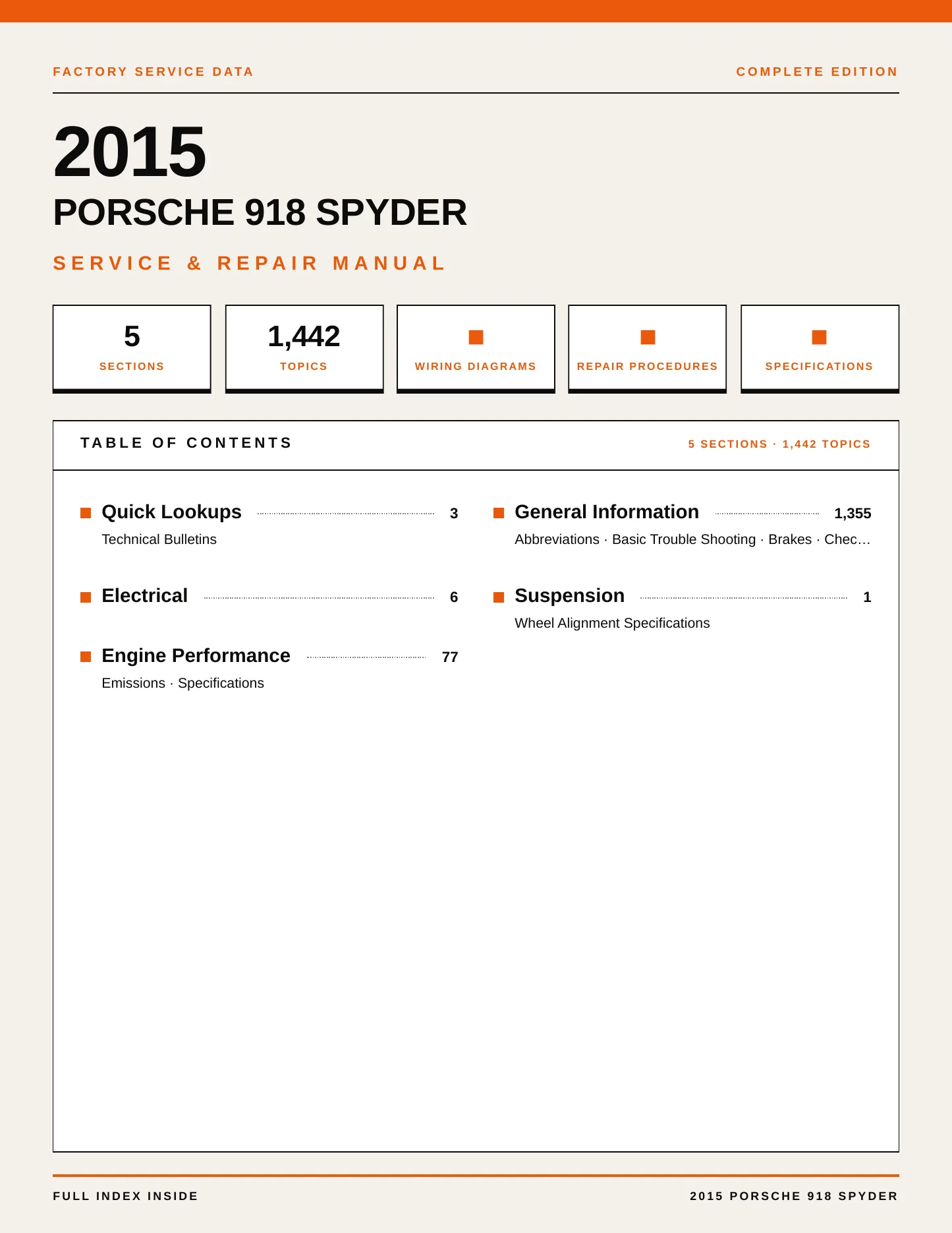2015 Porsche 918 Spyder Service and Repair Manual preview page 1