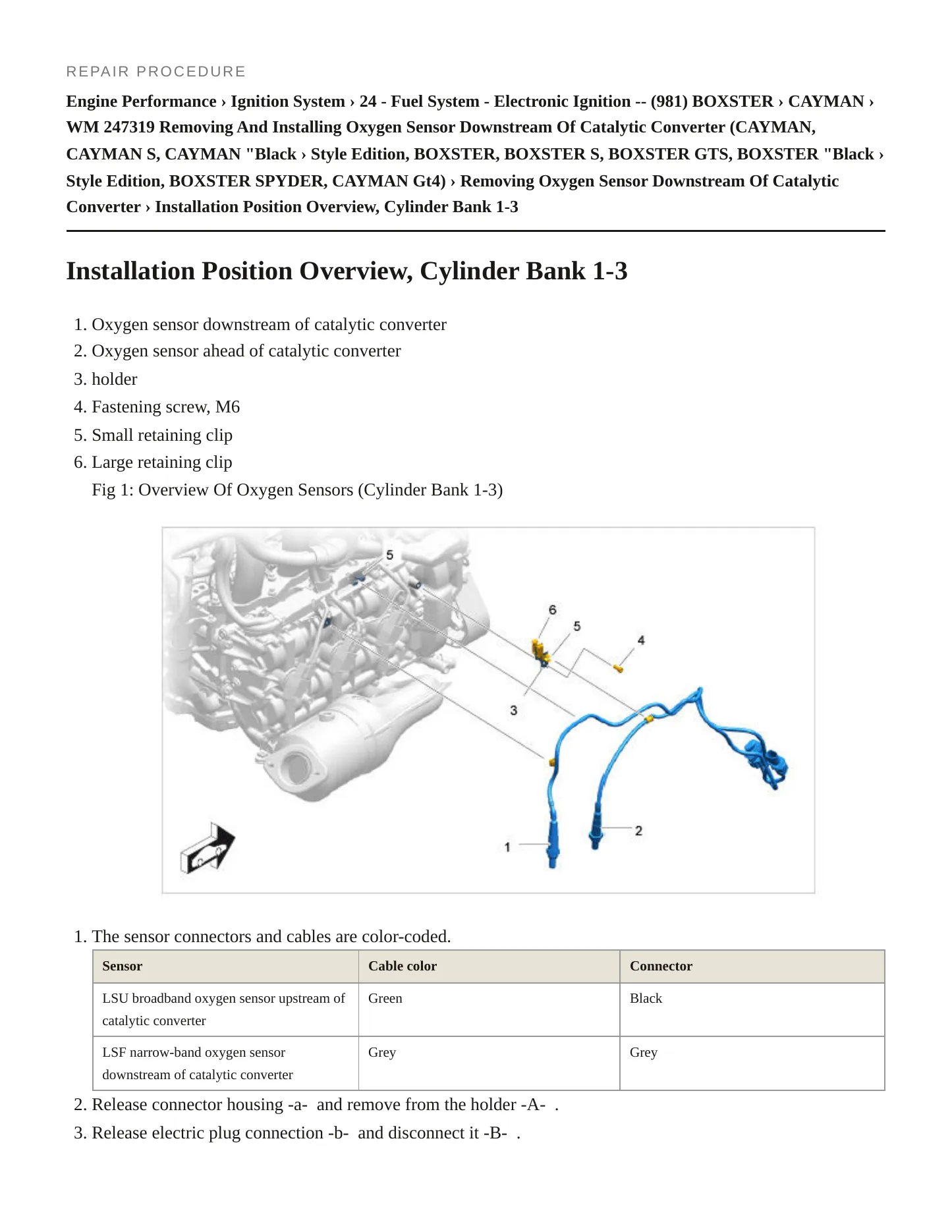 2016 Porsche Boxster Service and Repair Manual preview page 4